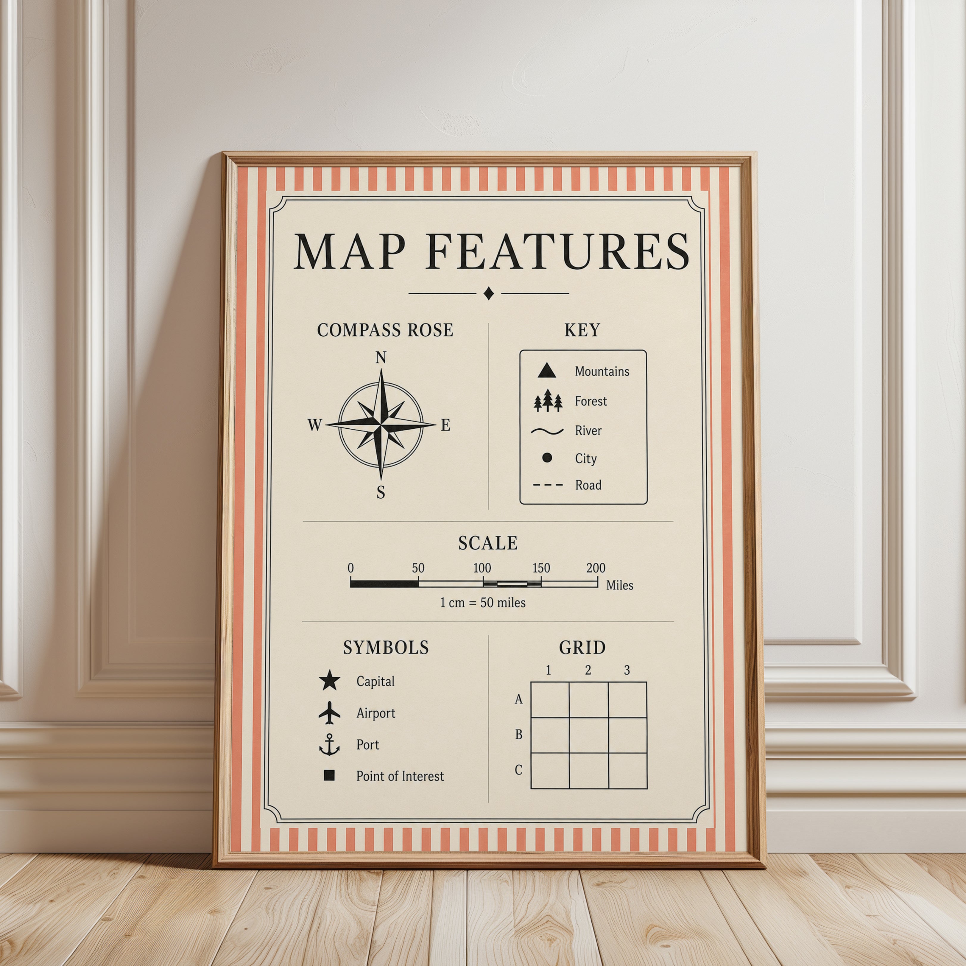Map Legend Wall Art – Geography Classroom Print - framed detail