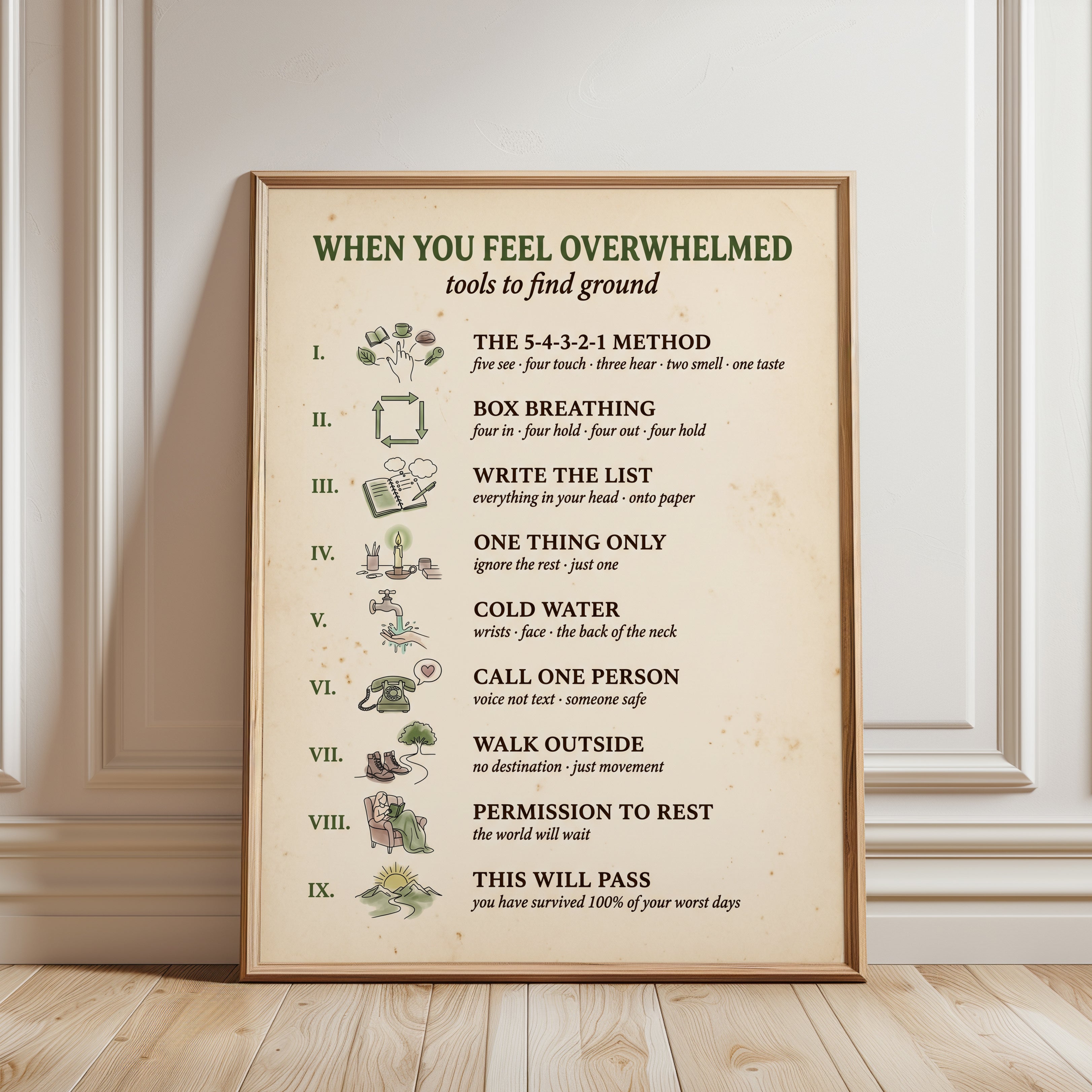 Mental Health Print: Practical Grounding Techniques (A1 to A4 Sizes) - framed detail