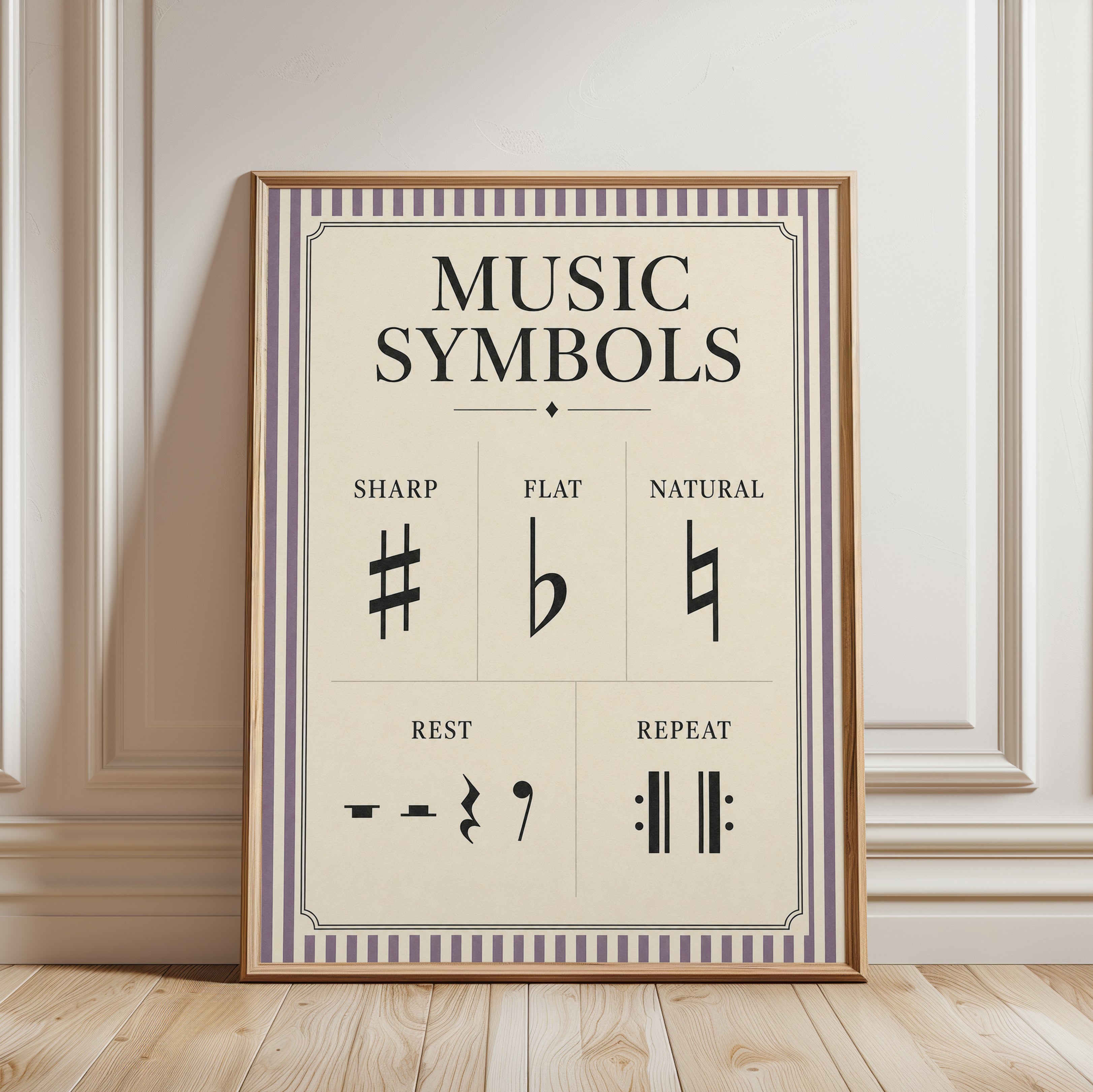 Vintage Music Symbols Educational Print - framed detail