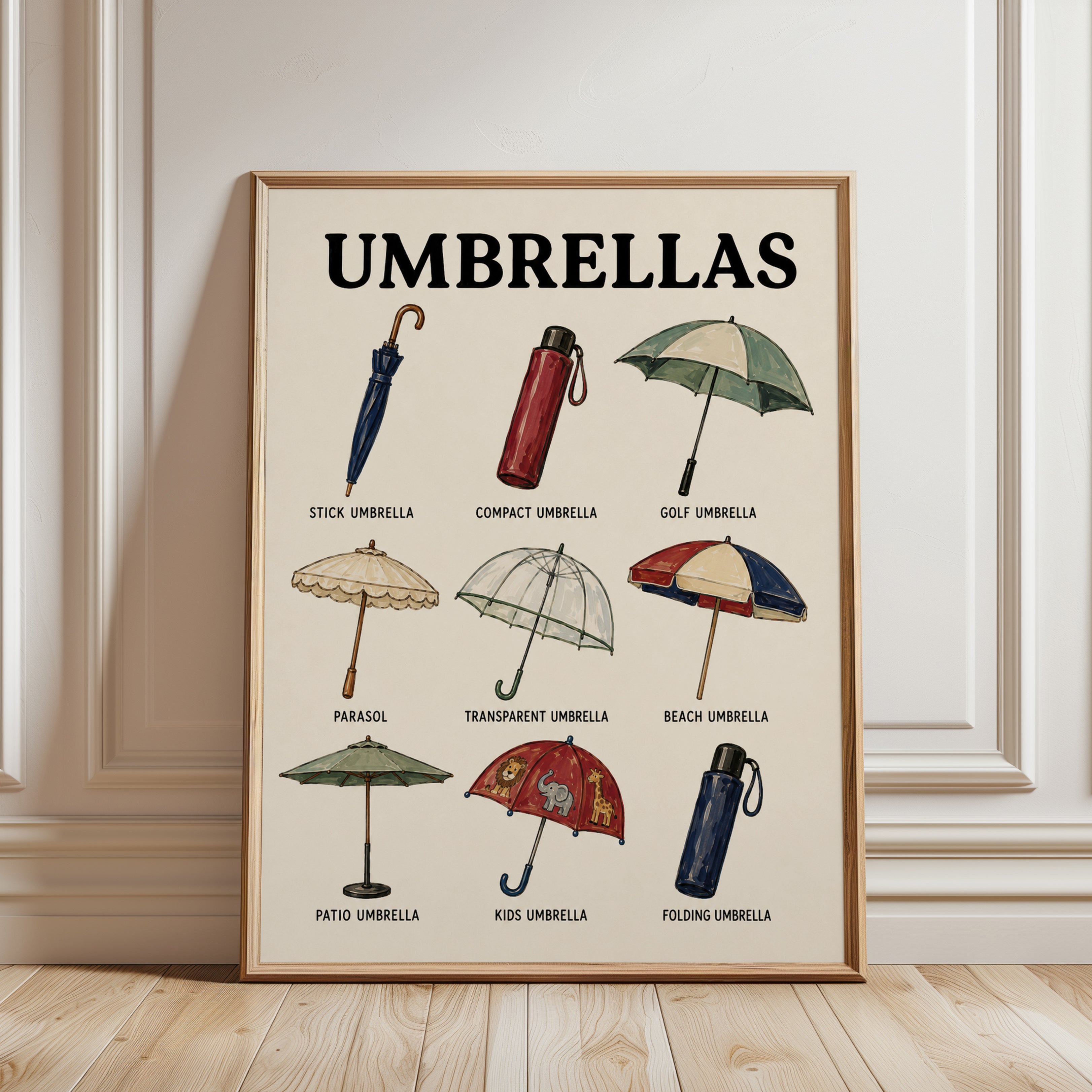 Umbrella Types Vintage Poster: Retro Educational Illustration - framed detail