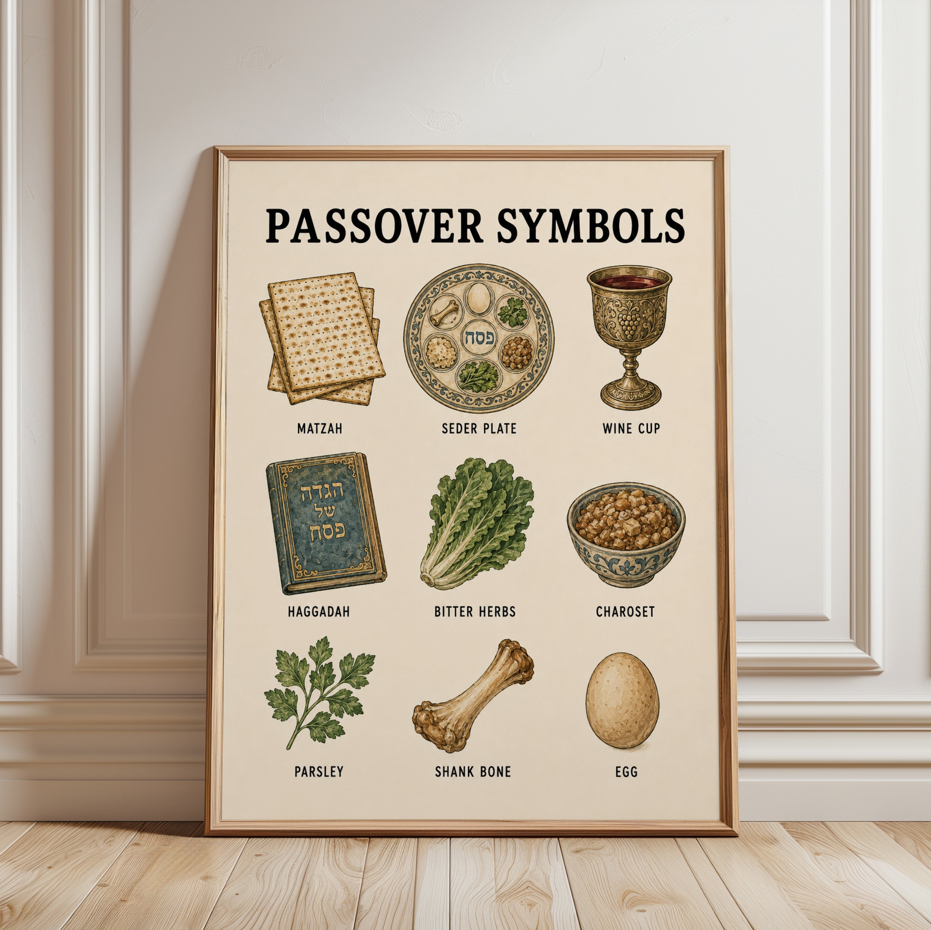 Jewish Passover Art Print – Seder Symbols - framed detail