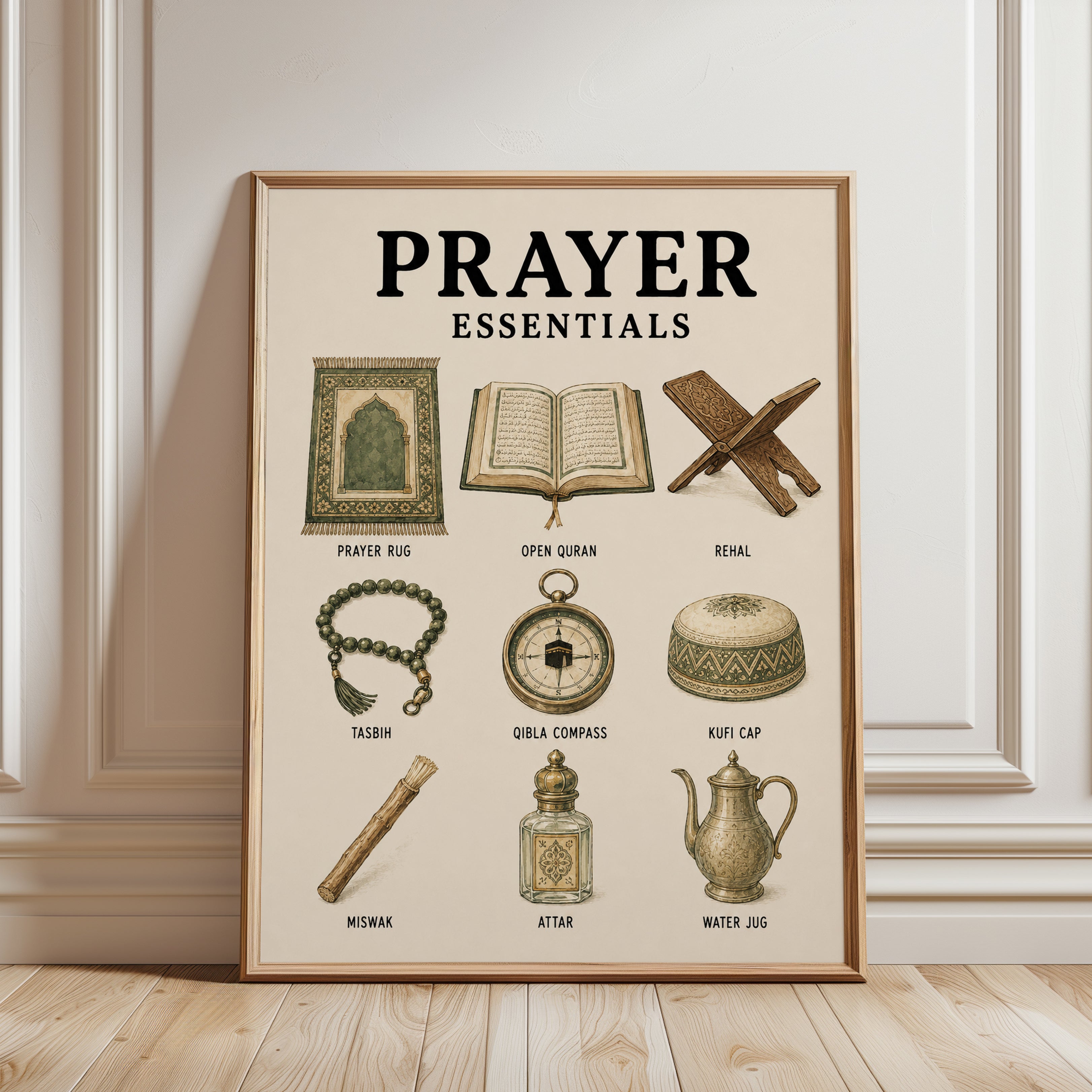 Prayer Essentials Wall Art: Vintage Islamic Illustration - framed detail