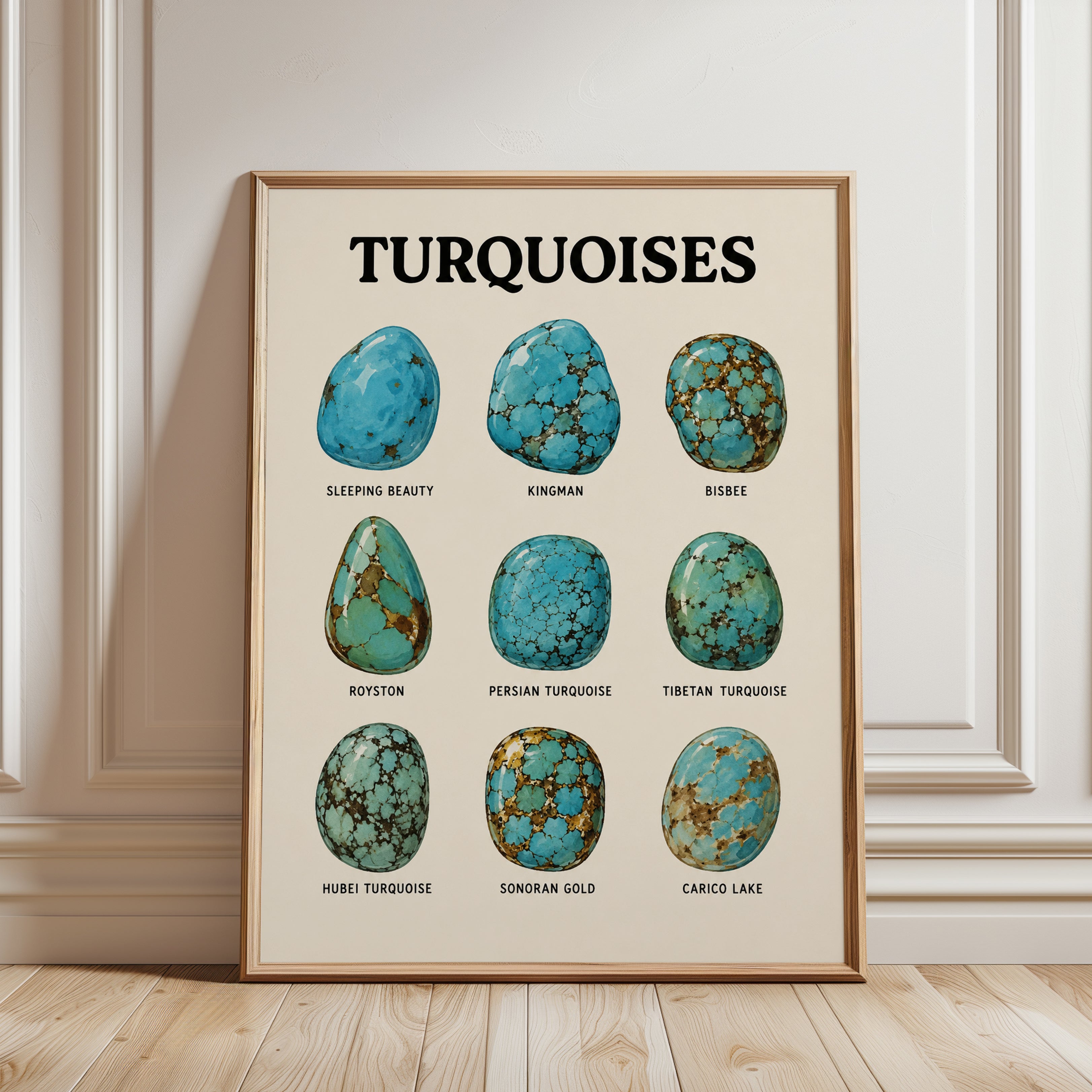 Turquoise Gemstone Chart Print — Educational Mineral Illustration - framed detail