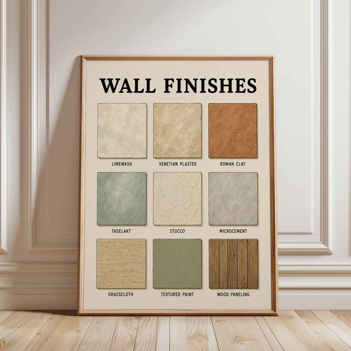 Wall Finishes Reference Guide Art Print: Interior Design Chart - framed detail