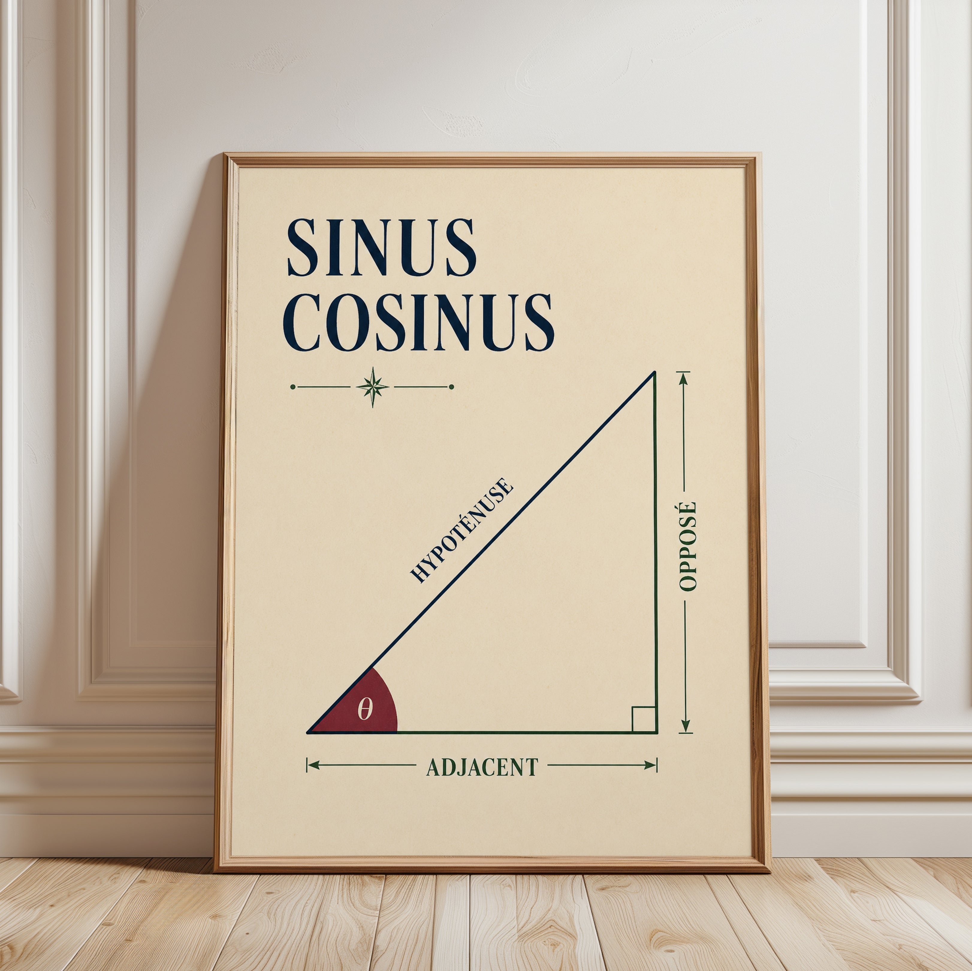 Math Wall Art – Trigonometry Print - framed detail