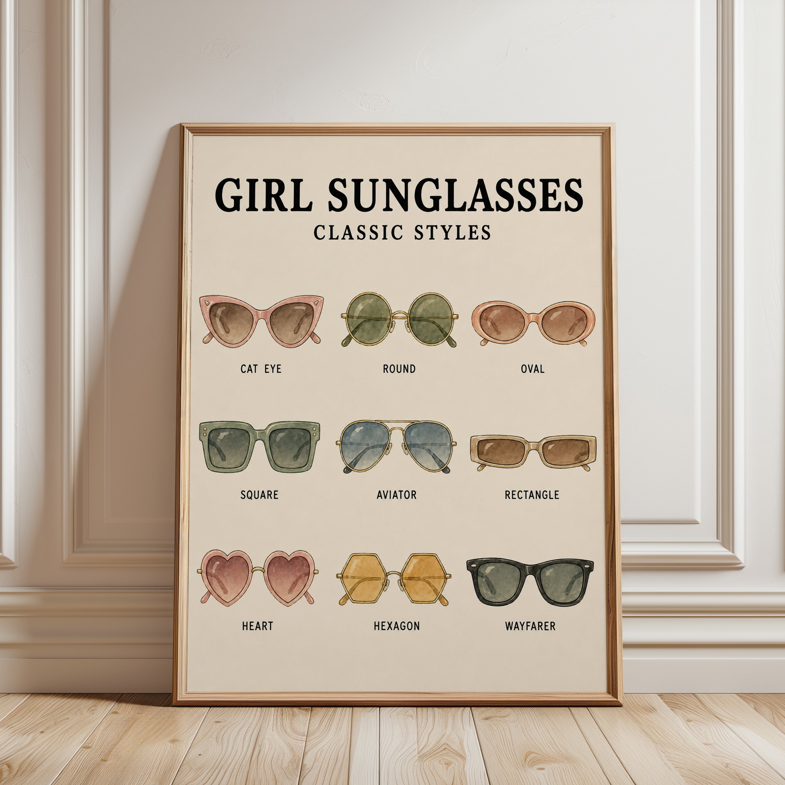 Sunglasses Styles Chart Print — Girls Classic Fashion Guide - framed detail