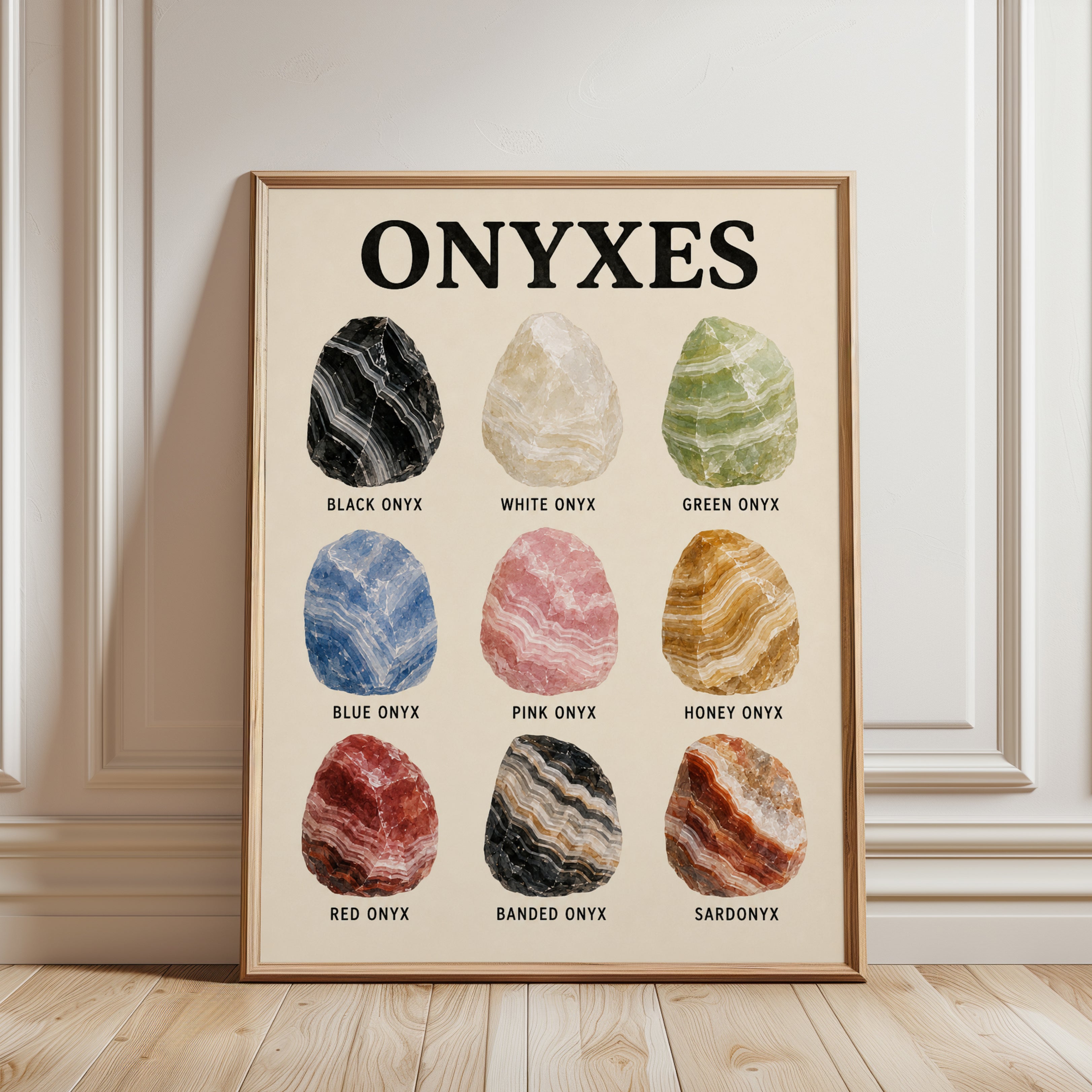 Onyx Crystal Chart Print — Educational Geology Guide - framed detail