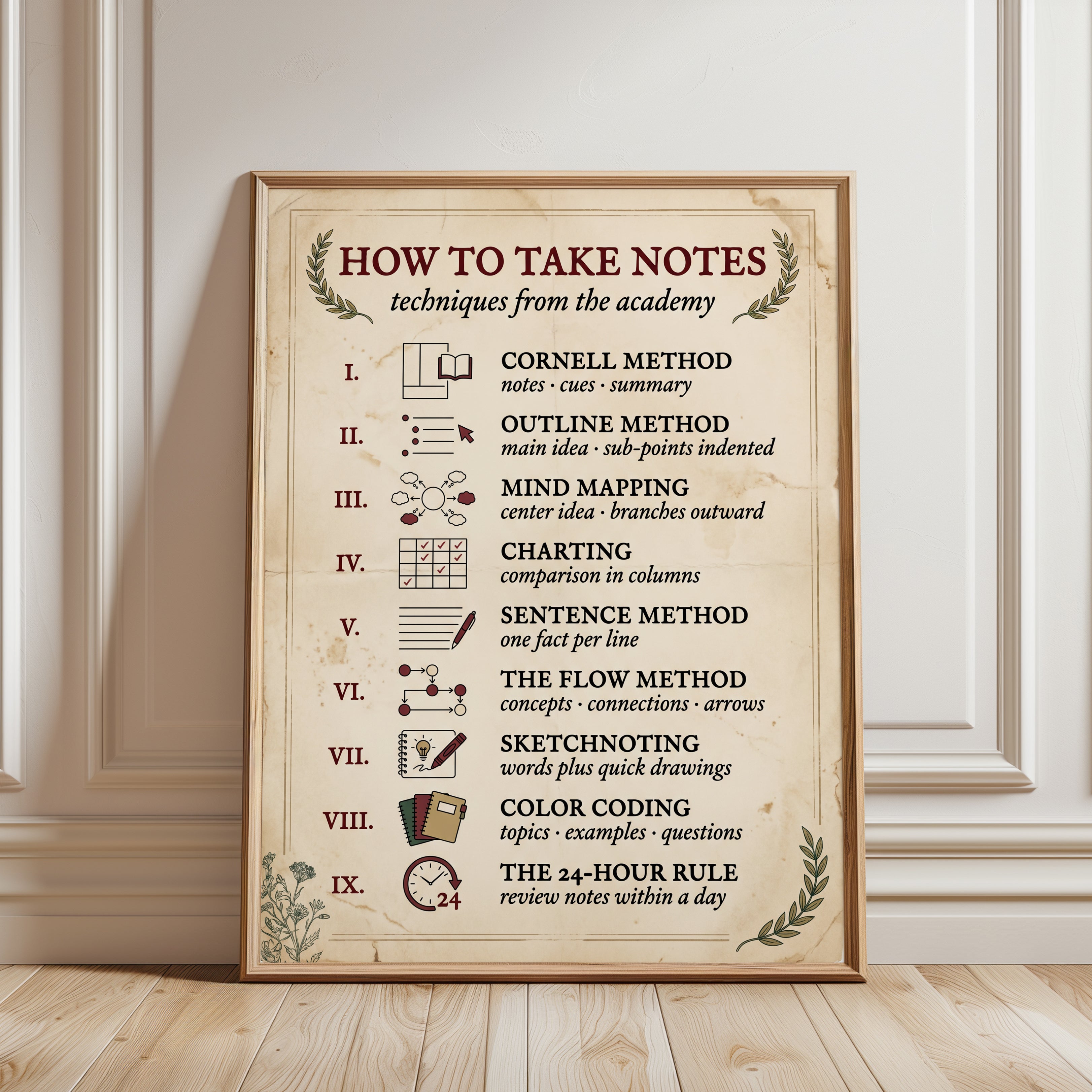 Note-Taking Poster for Students - framed detail