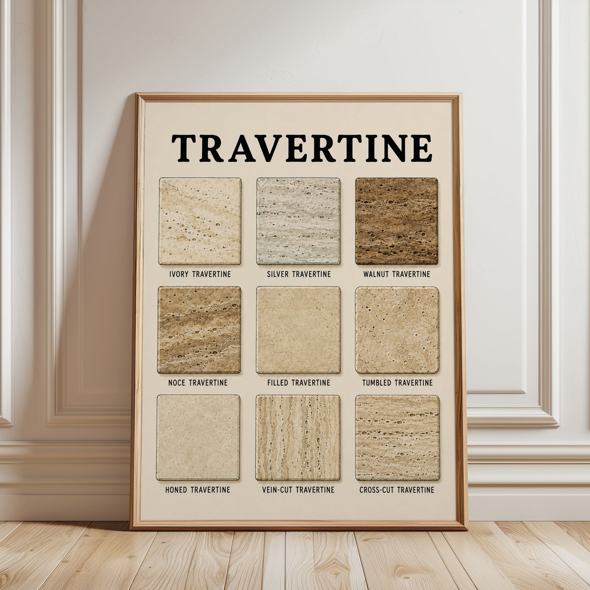 Travertine Stone Samples Art Print: Educational Reference Poster - framed detail