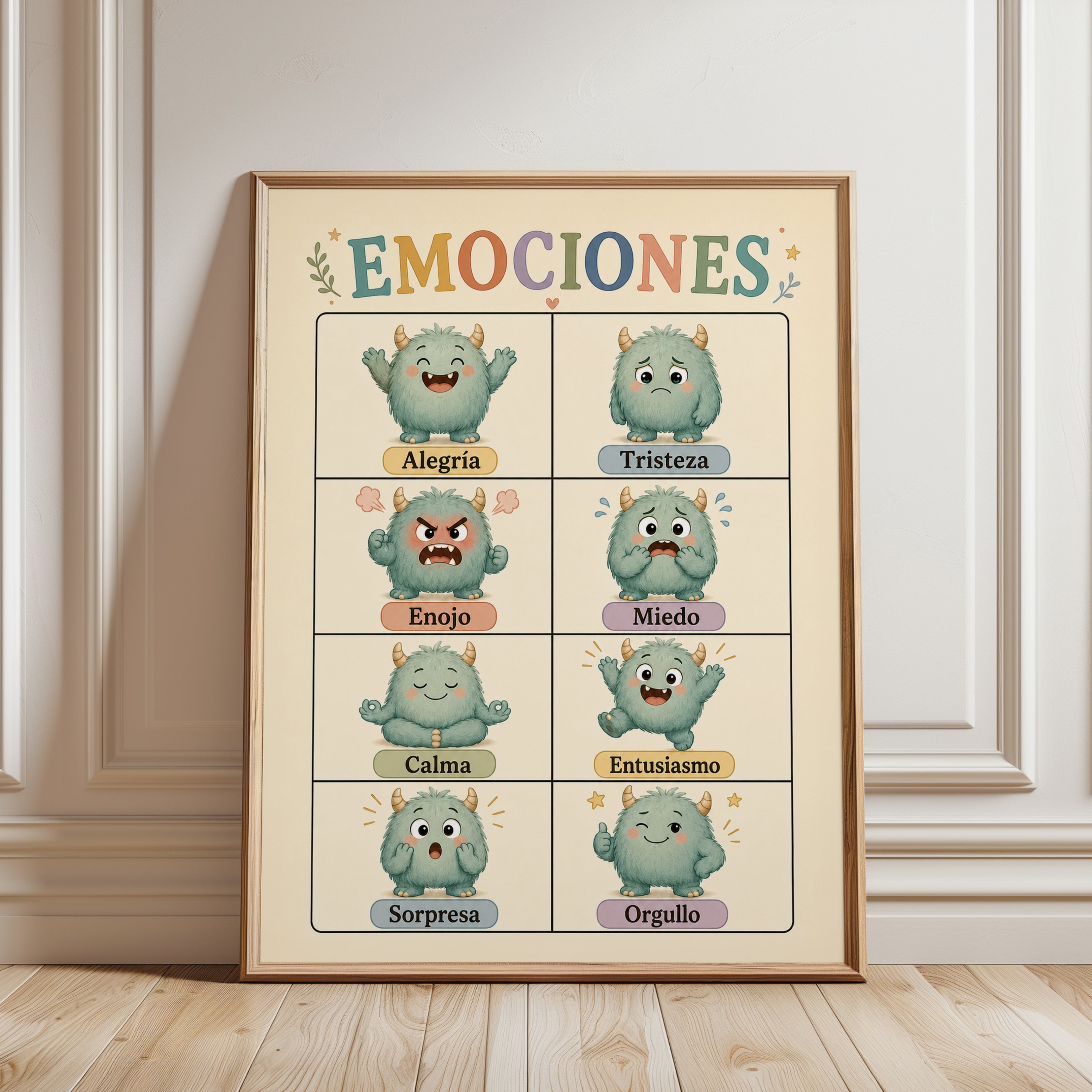 Emociones Emotions Chart Print - framed detail