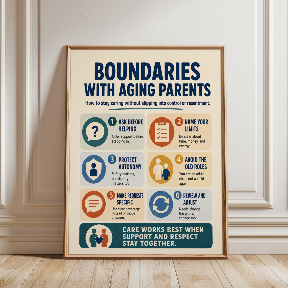 Boundaries with Aging Parents Infographic Poster - framed detail