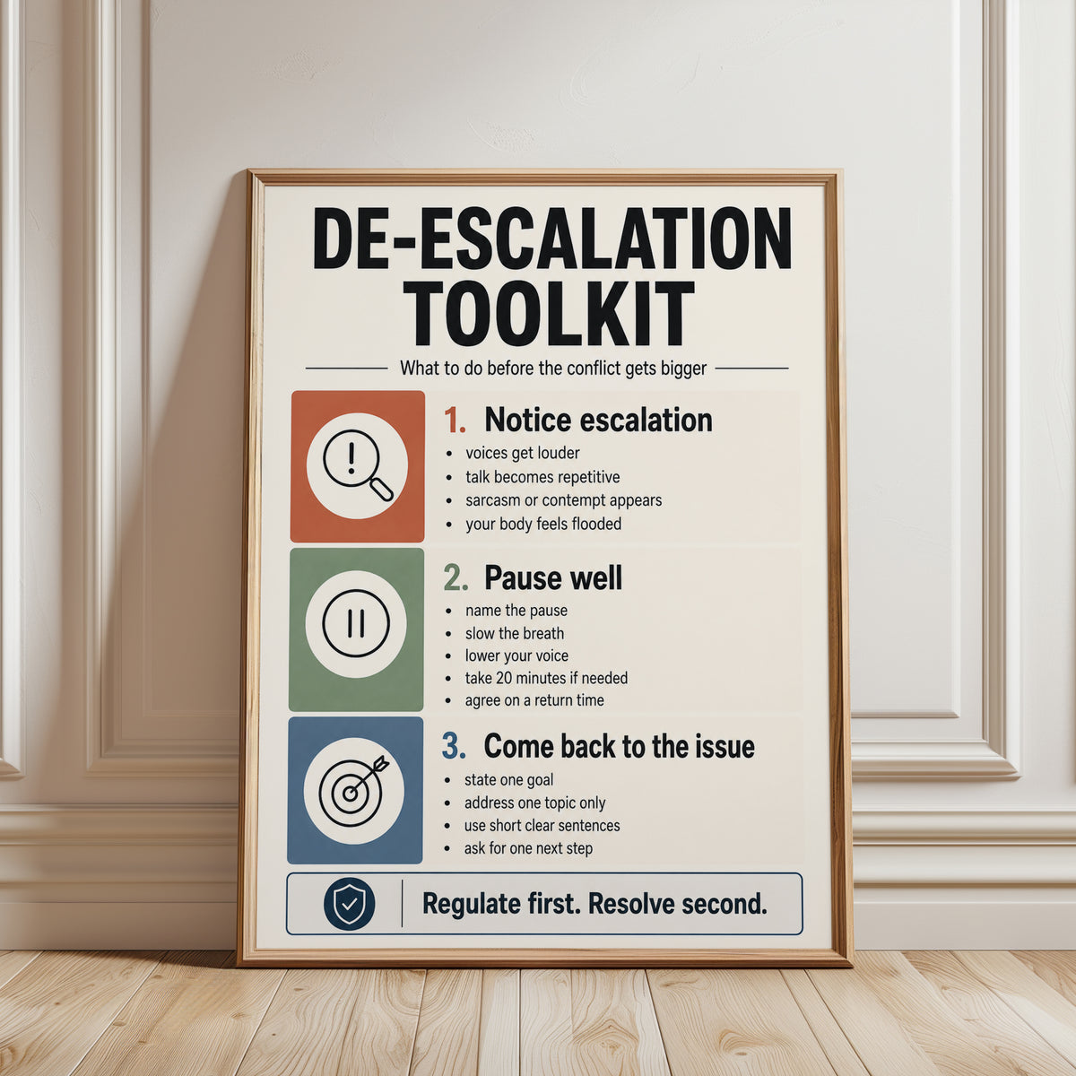 De-Escalation Toolkit Print: Conflict Resolution Guide for Therapy & - framed detail