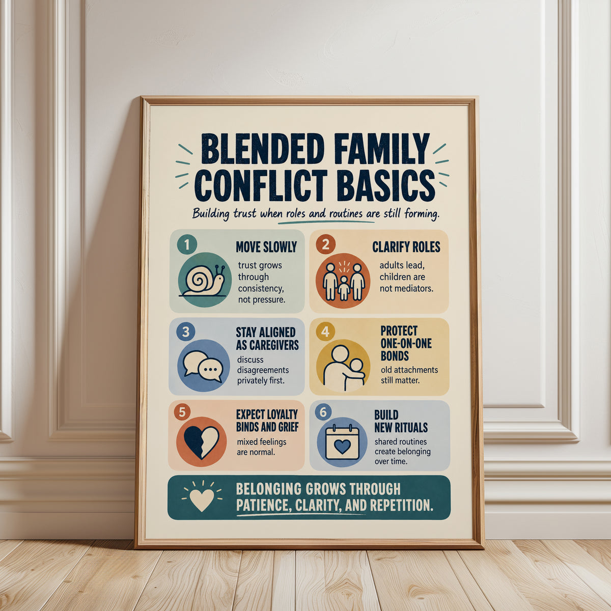 Blended Family Conflict Print - framed detail