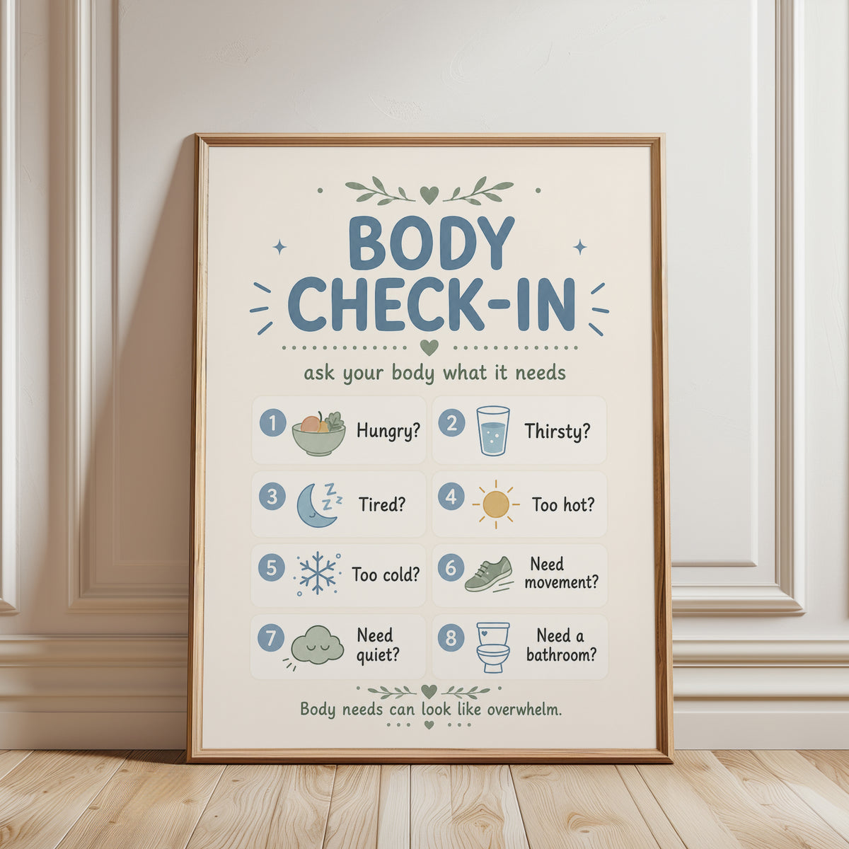 Body Check-In Poster – Calming Icons - framed detail