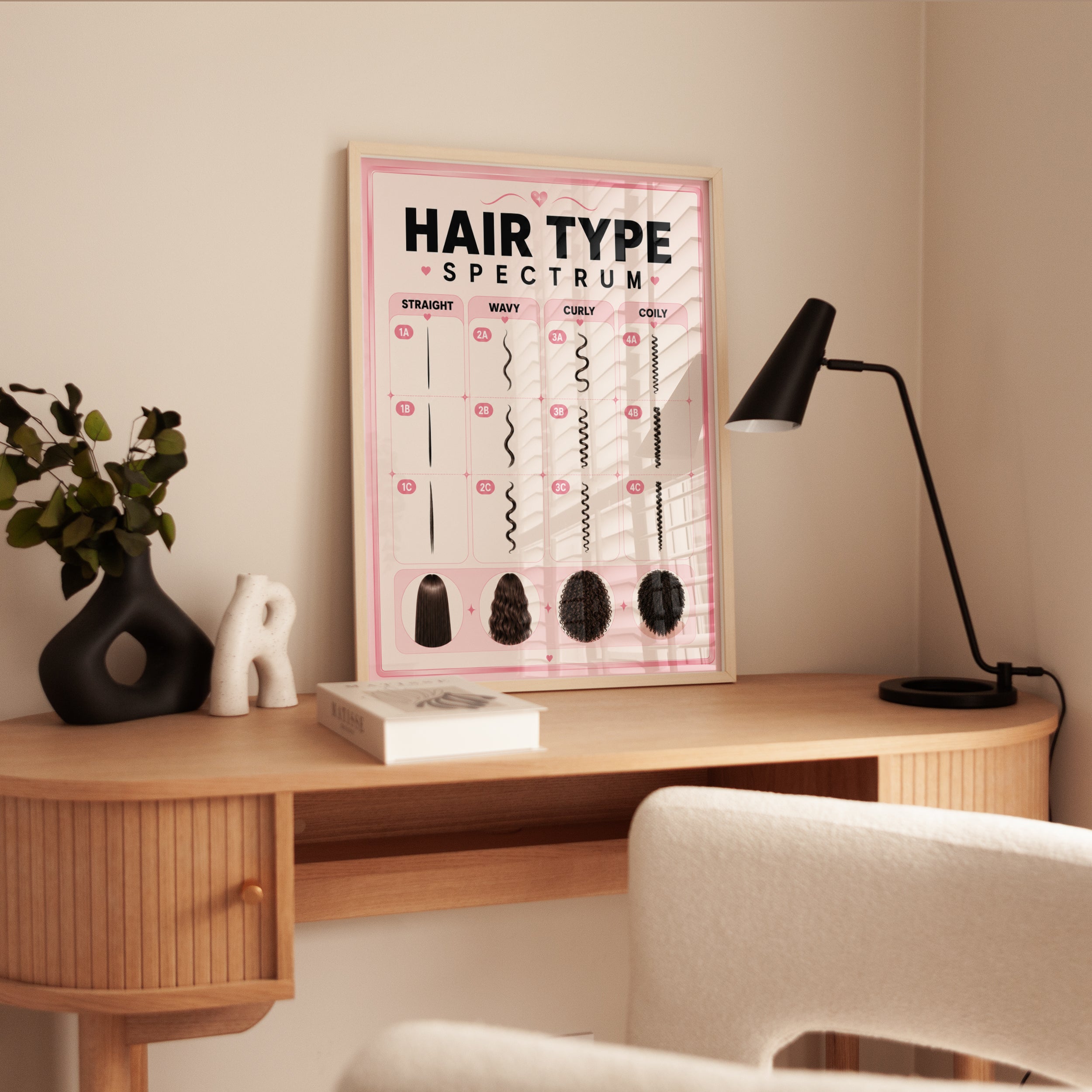 Hair Type Chart Poster – Hair Texture Guide - interior