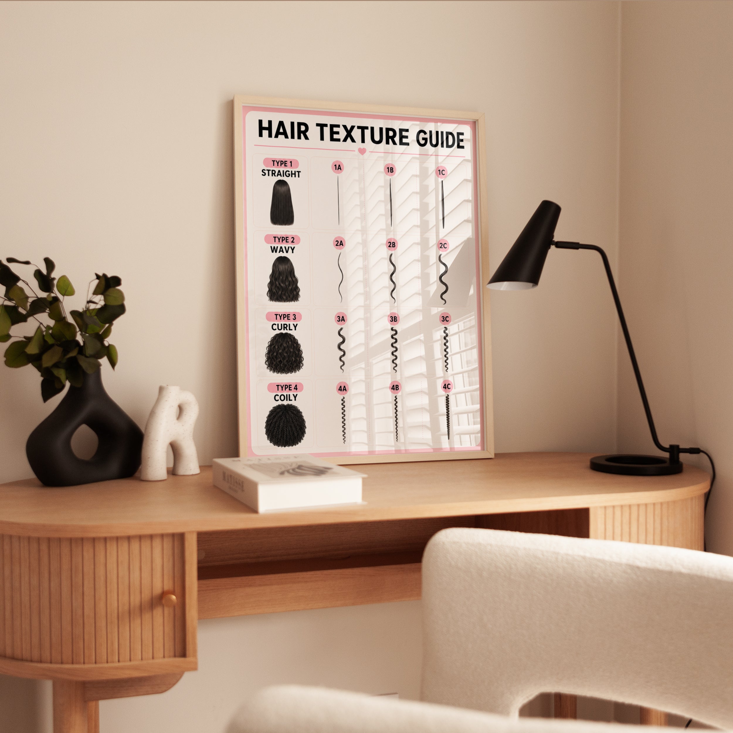 Hair Texture Guide – Beauty Salon Wall Art - interior
