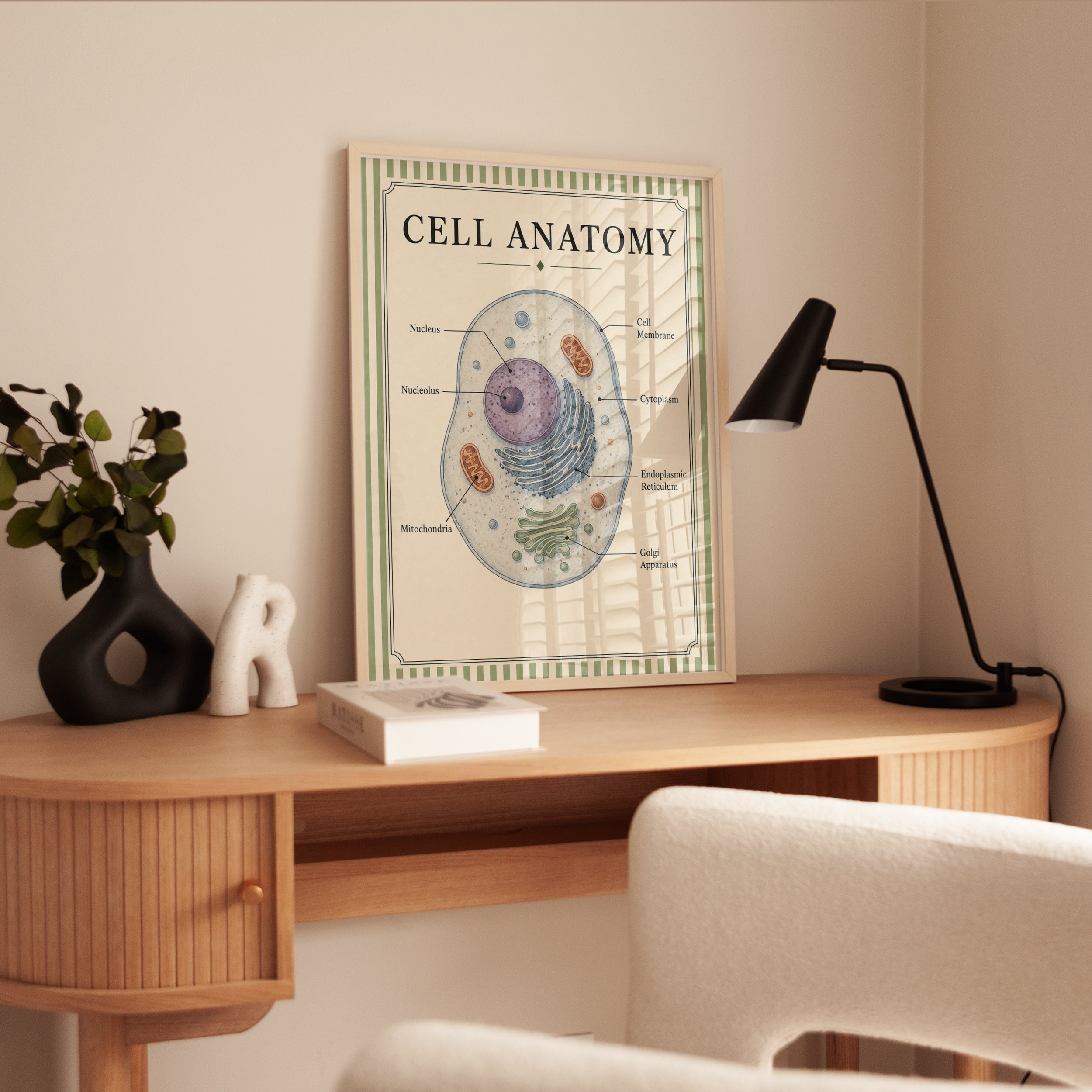 Cell Anatomy Poster – Biology Classroom Decor - interior