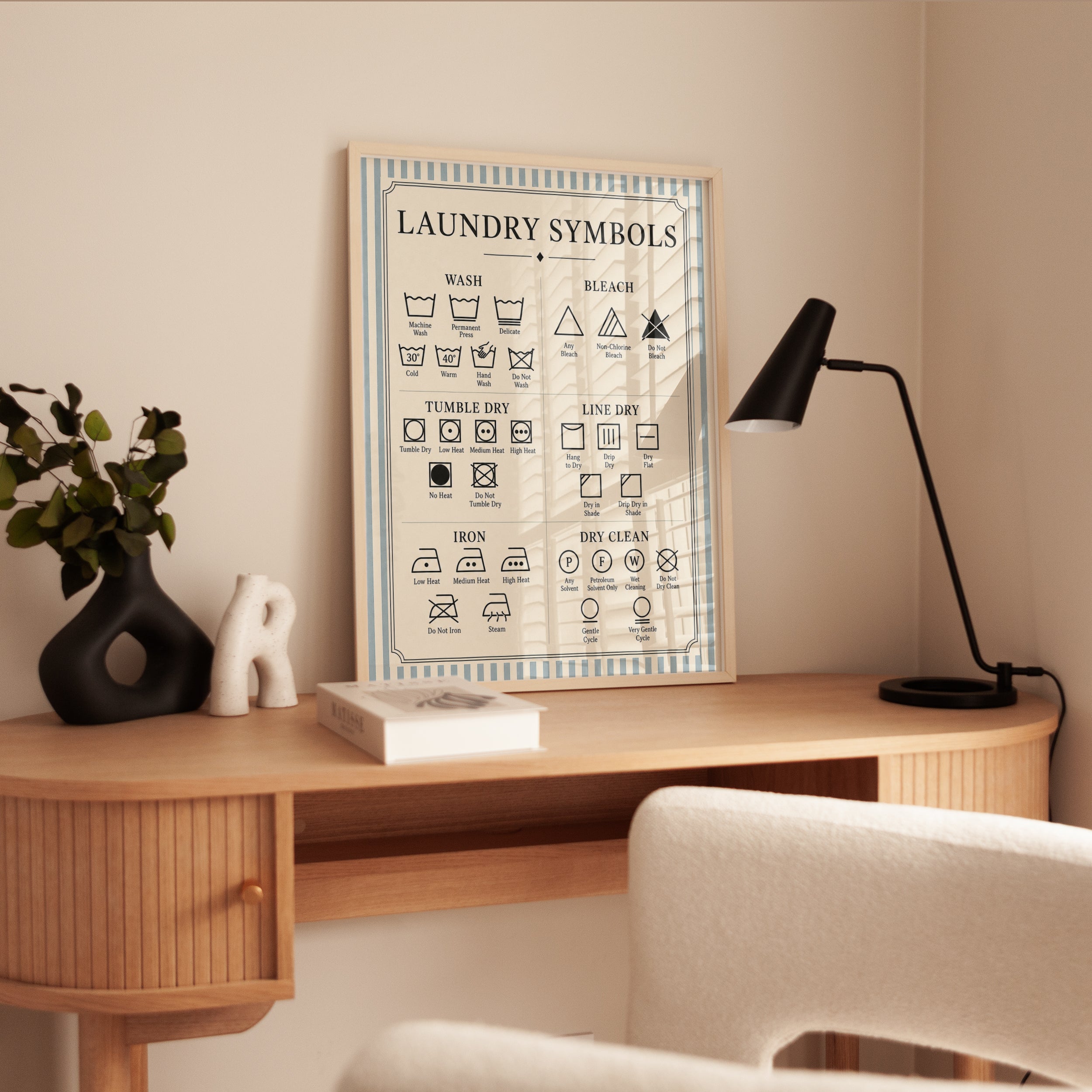 Laundry Symbols Guide – Vintage Wash Care Chart - interior