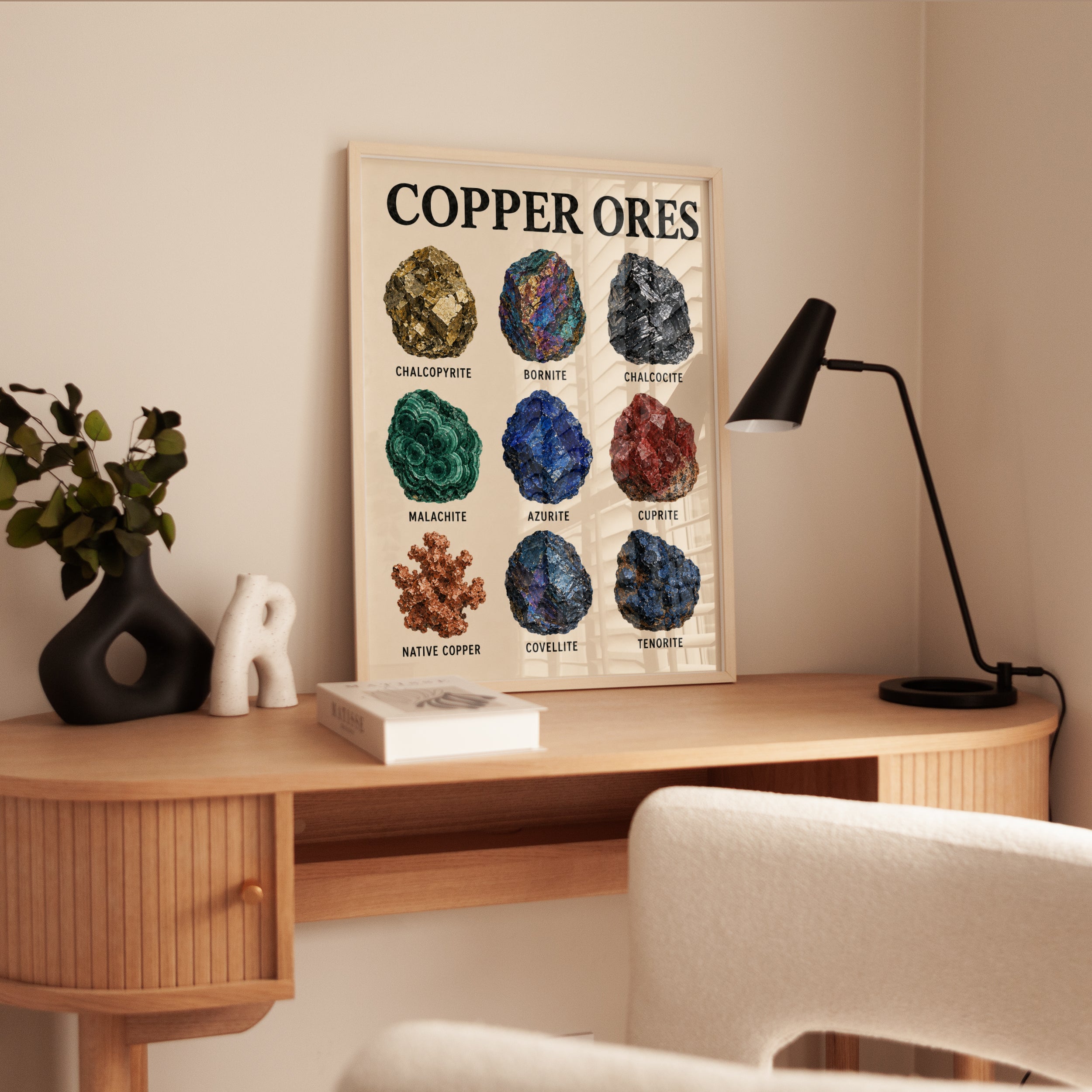 Copper Ores Minerals Chart: Educational Science Poster - interior