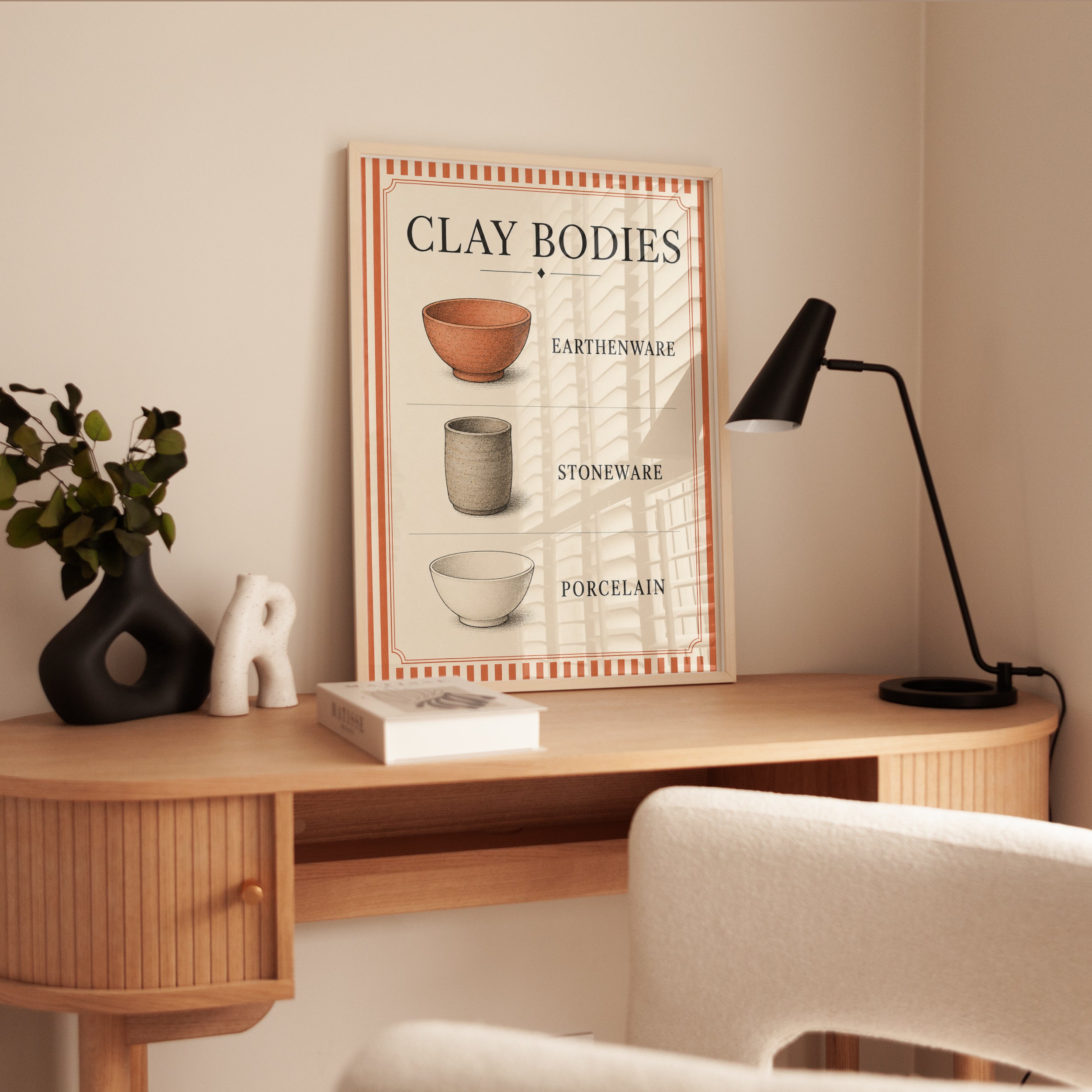 Kitchen Wall Art – Pottery Types Print - interior