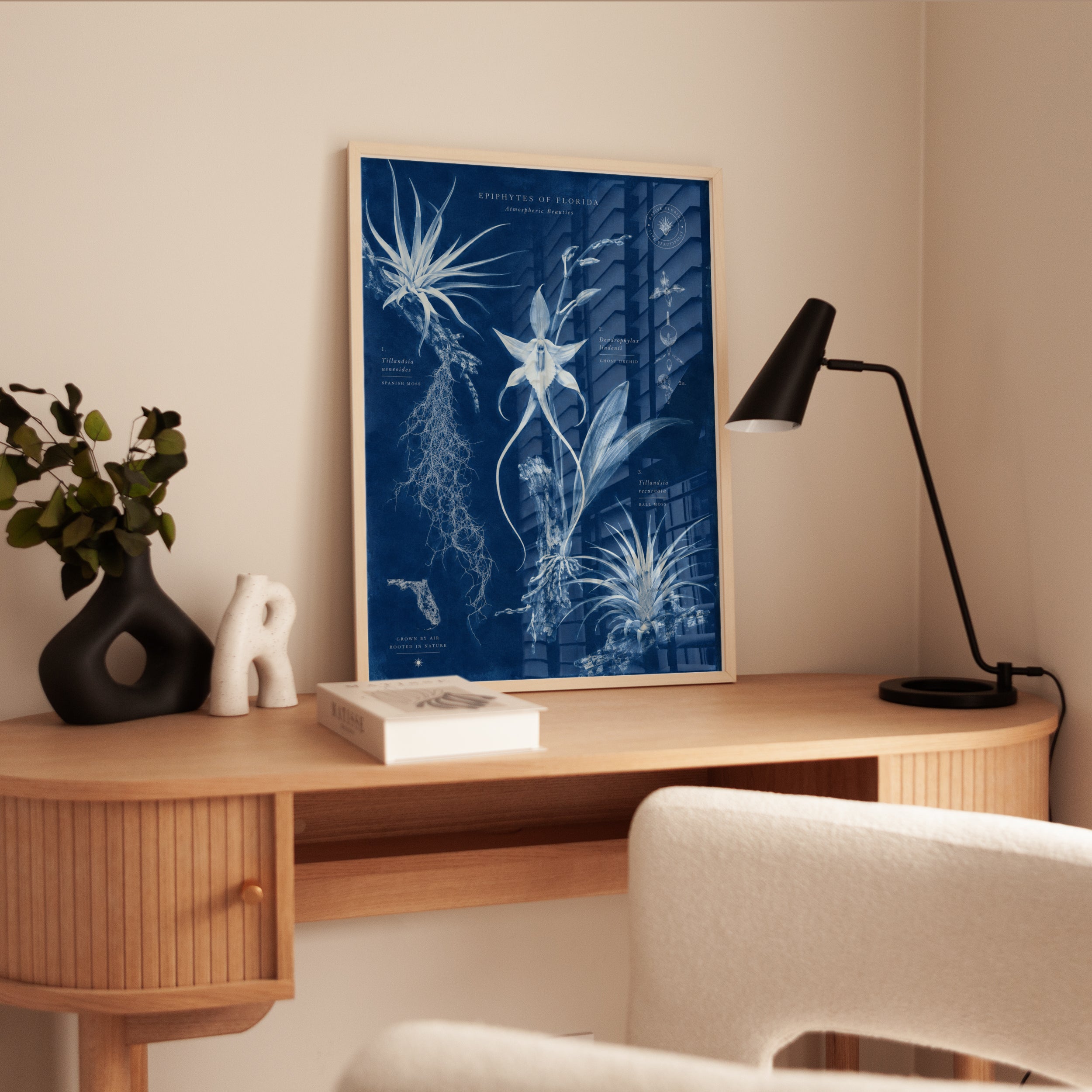 Botanical Wall Art – Botanical Chart Print - interior