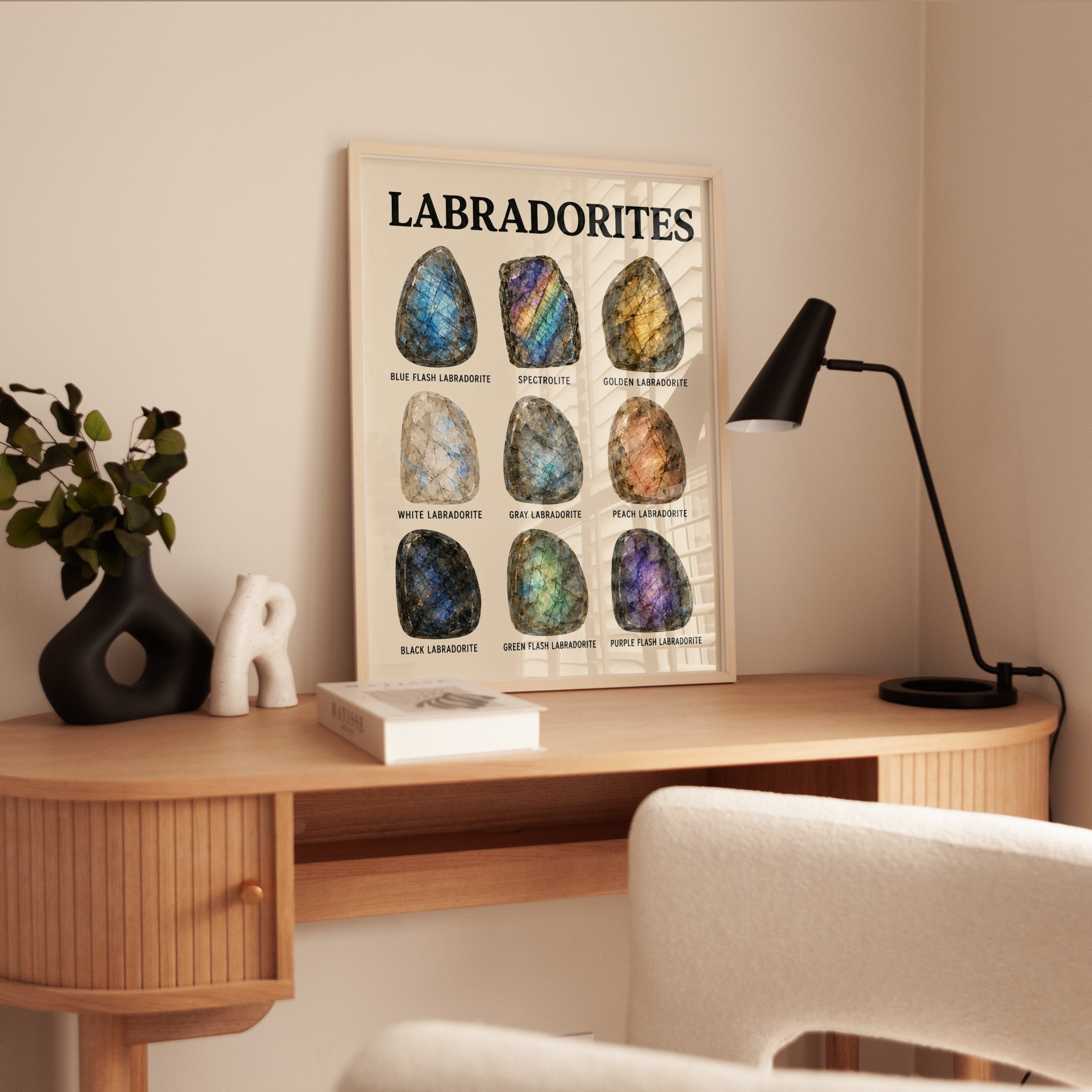 Labradorite Crystal Chart Print — Educational Gemstone Reference - interior