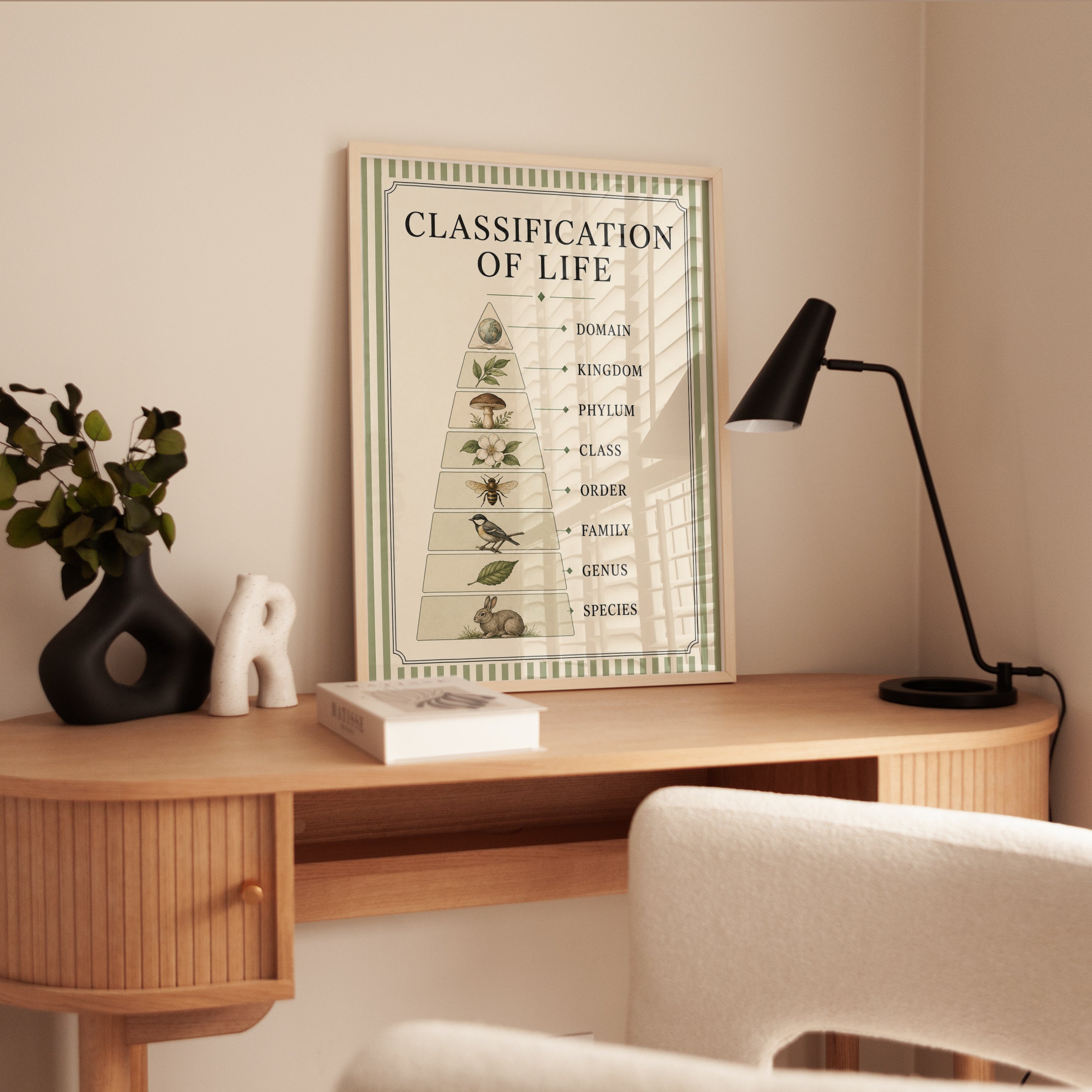 Biology Classroom Poster - interior