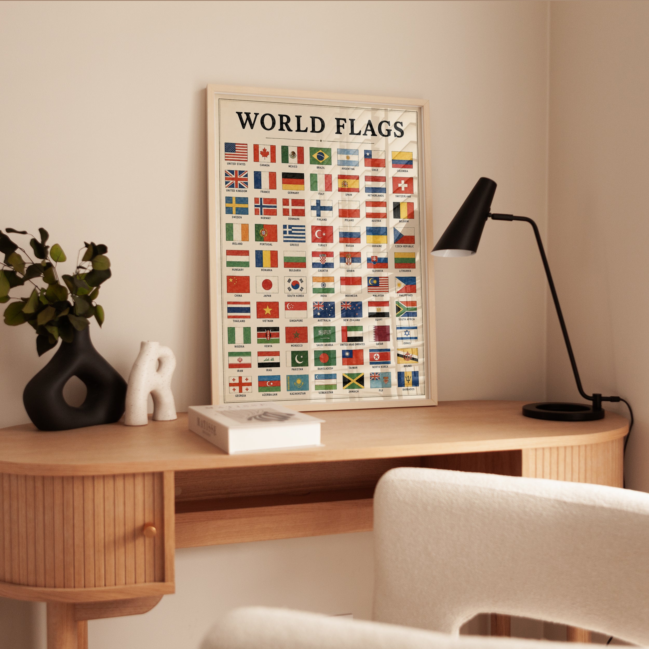 World Flags Reference Chart - interior