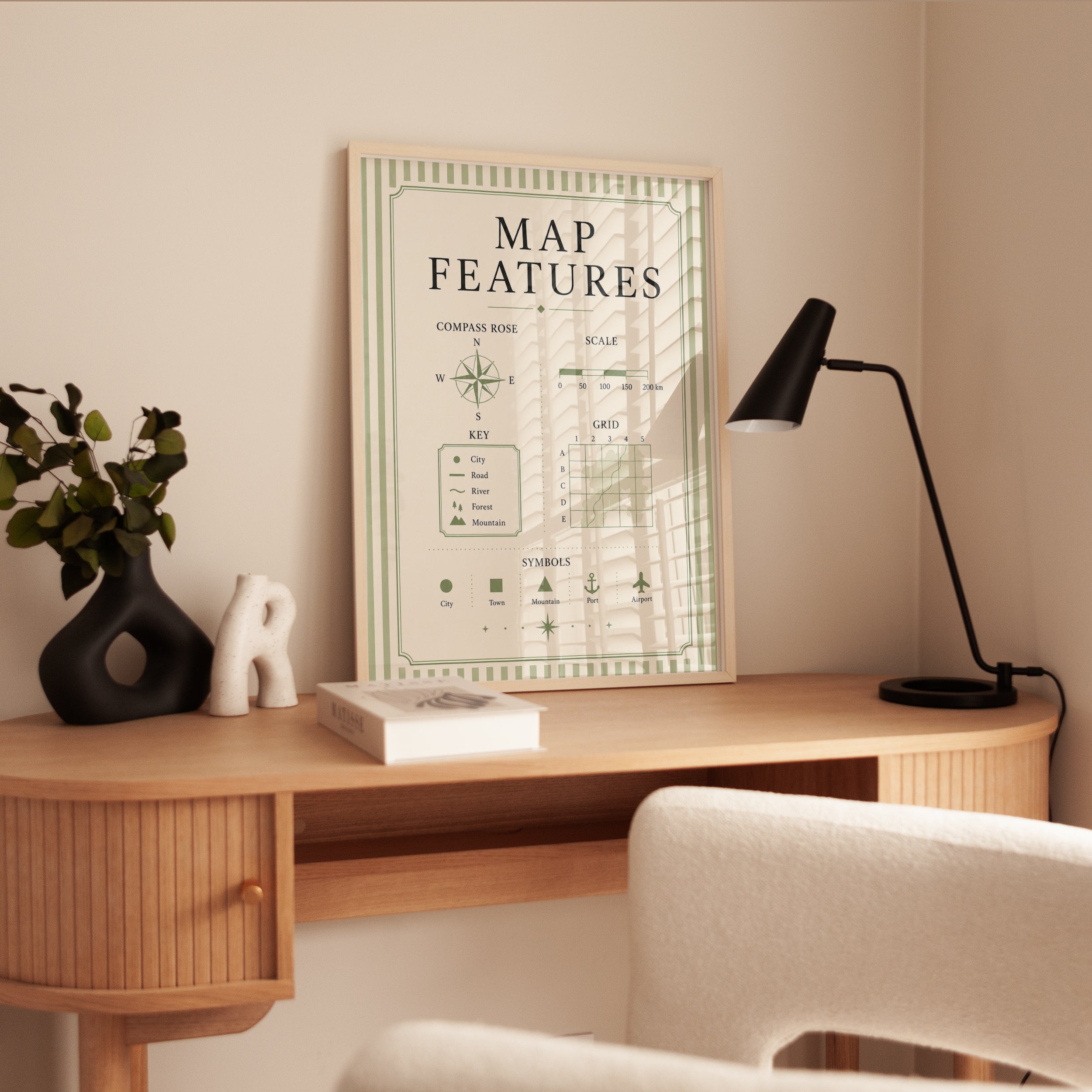 Map Features Print – Cartography Symbols - interior