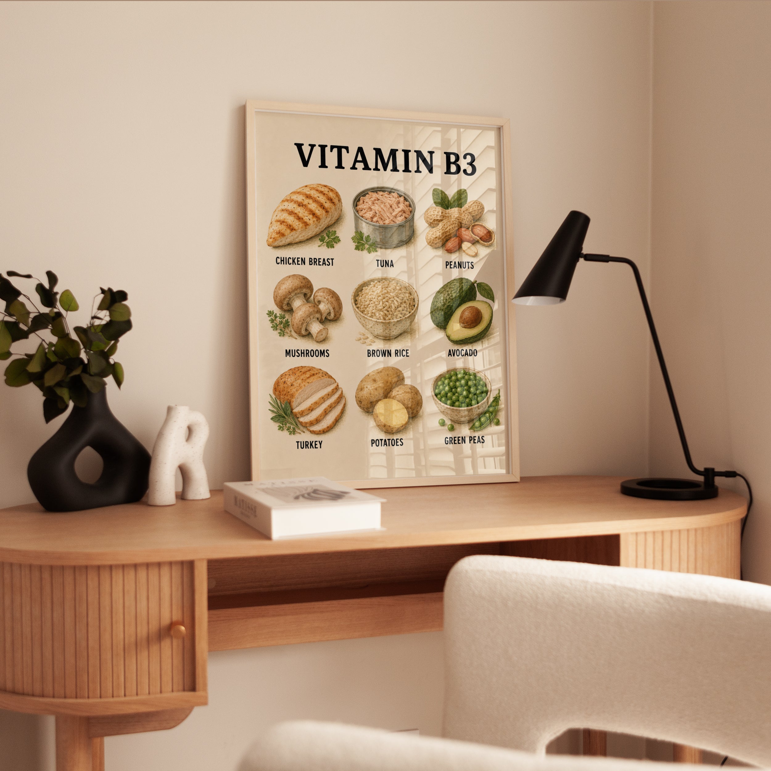 Vitamin B3 Foods Poster - interior