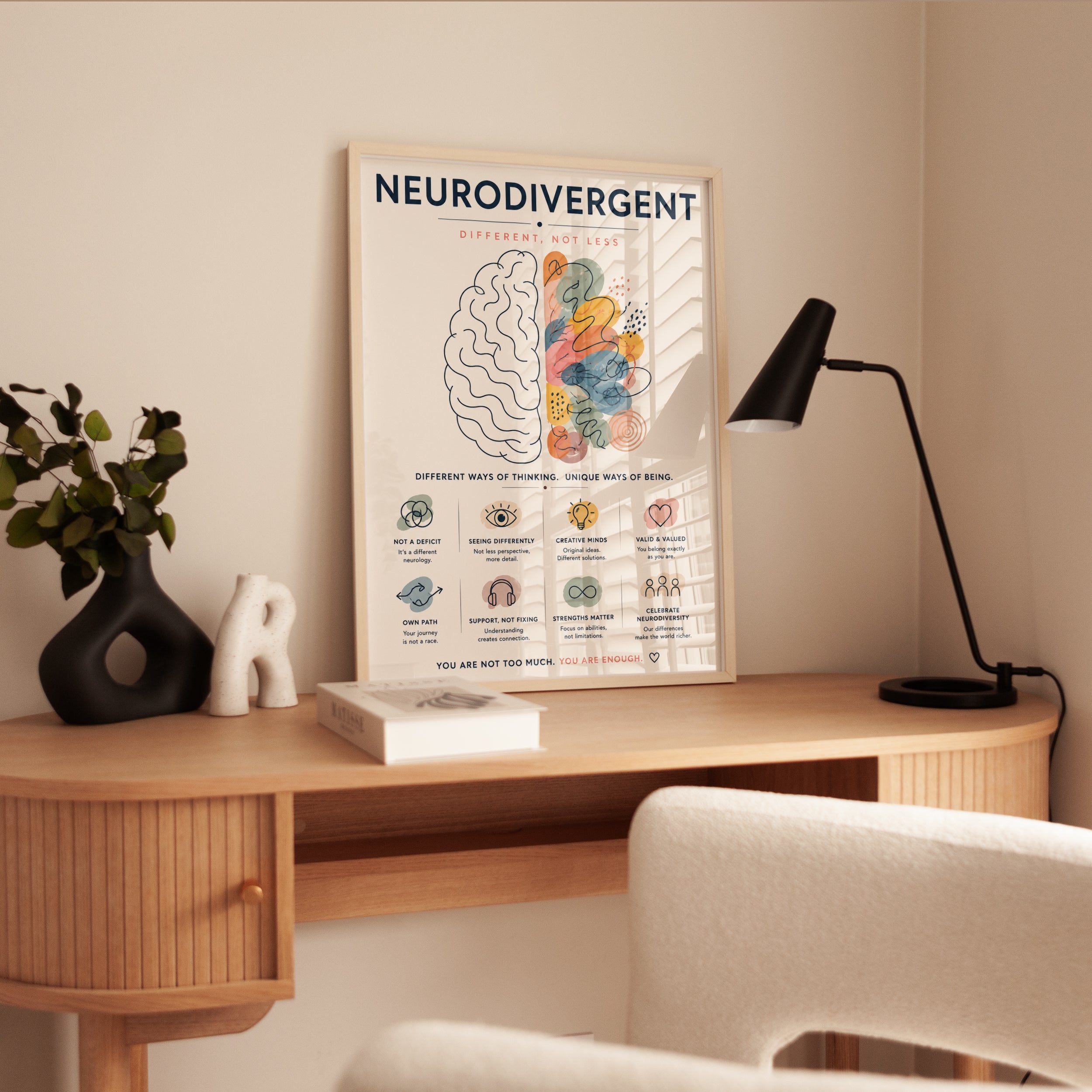 Neurodiversity Poster - interior