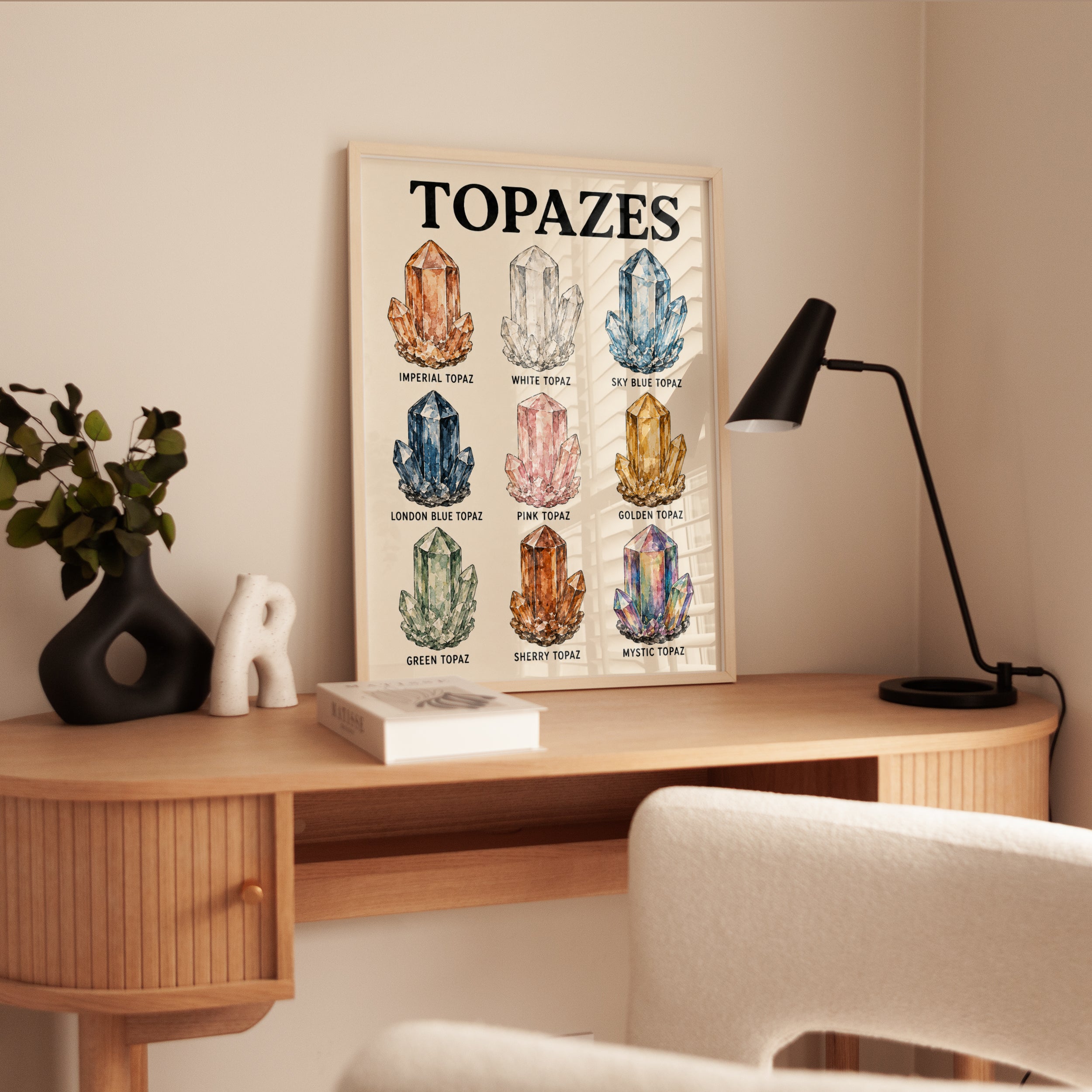 Topaz Crystal Chart Print — Watercolor Gemstone Illustration - interior
