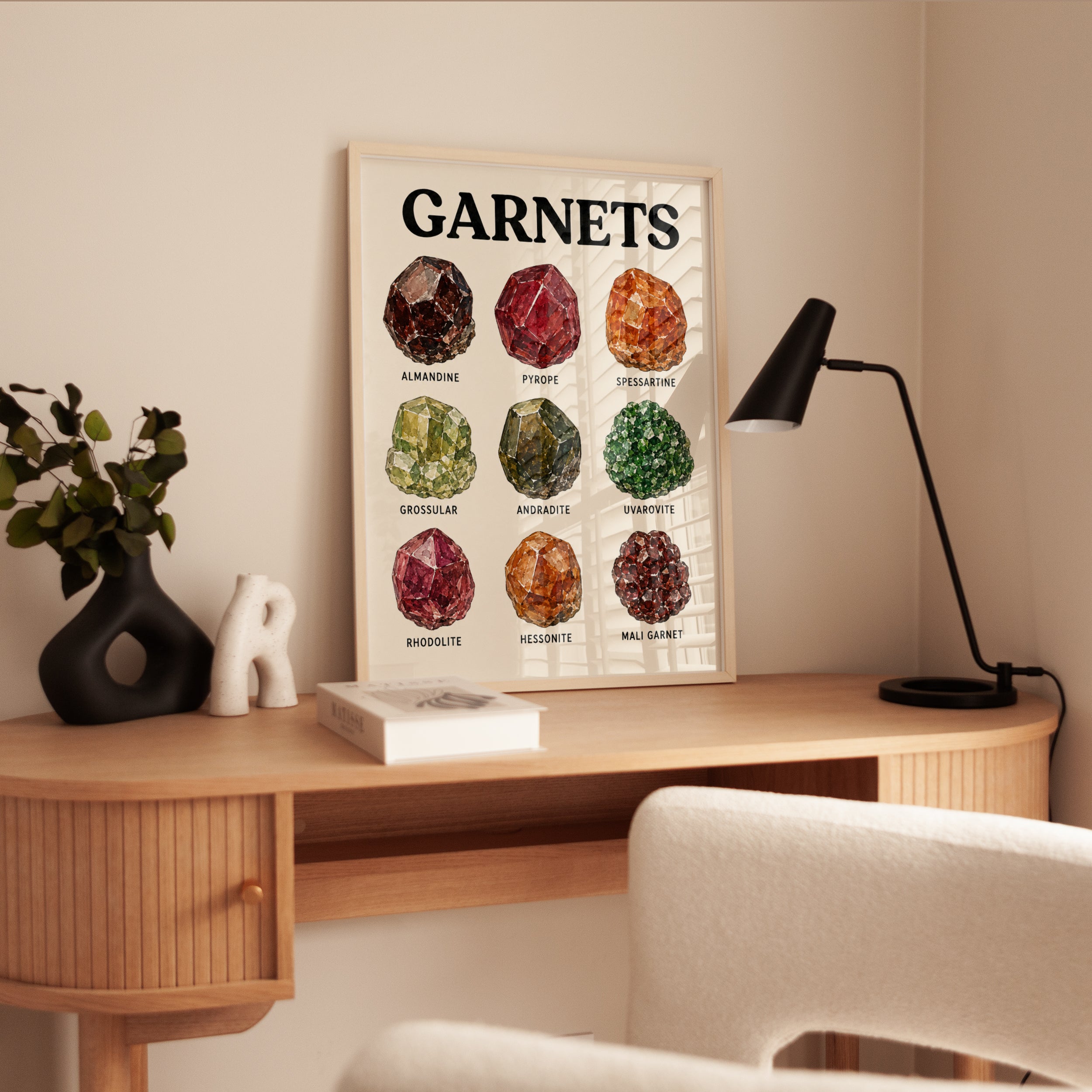 Garnet Gemstone Collection Print: Vintage Mineralogy Chart - interior