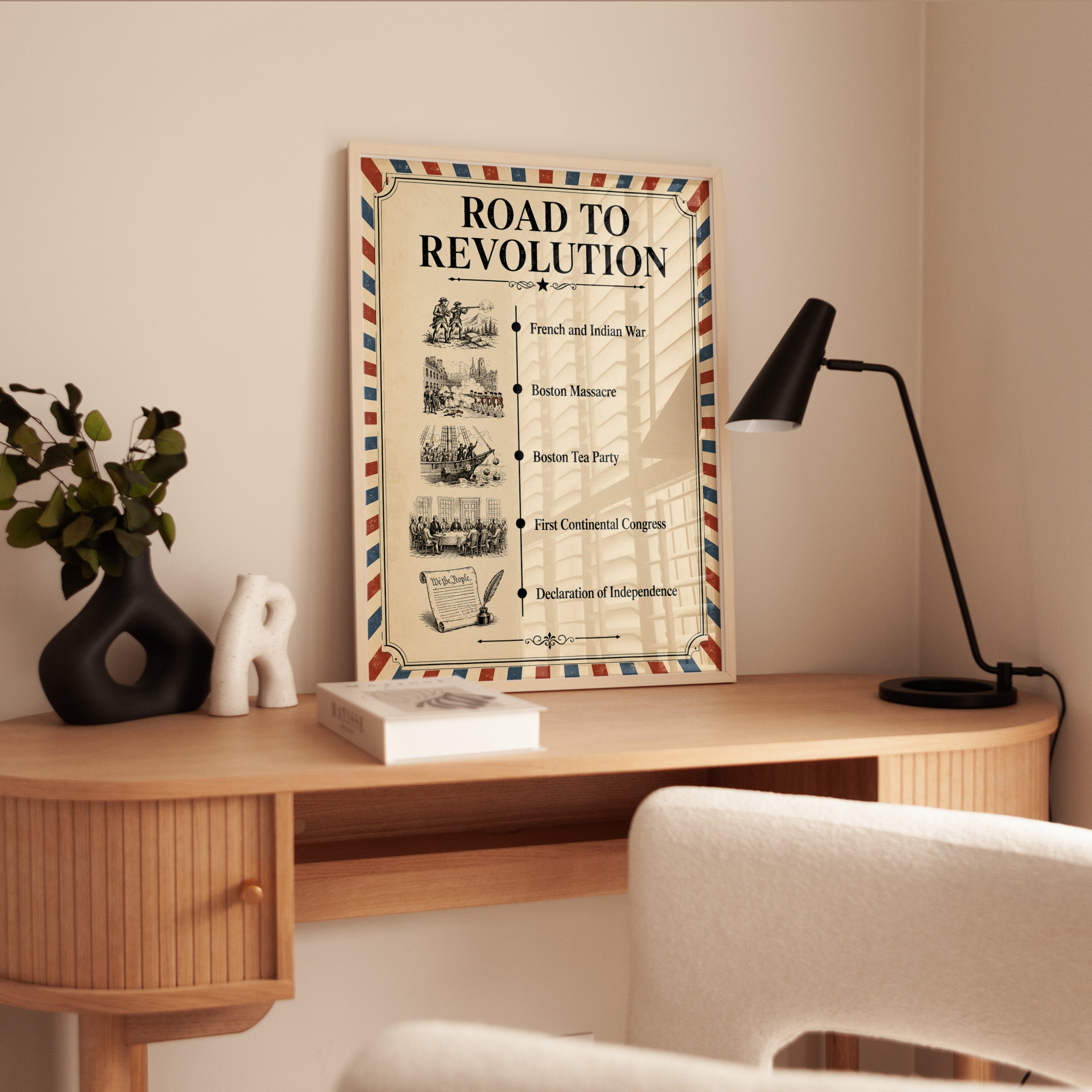 American Revolution Poster - interior