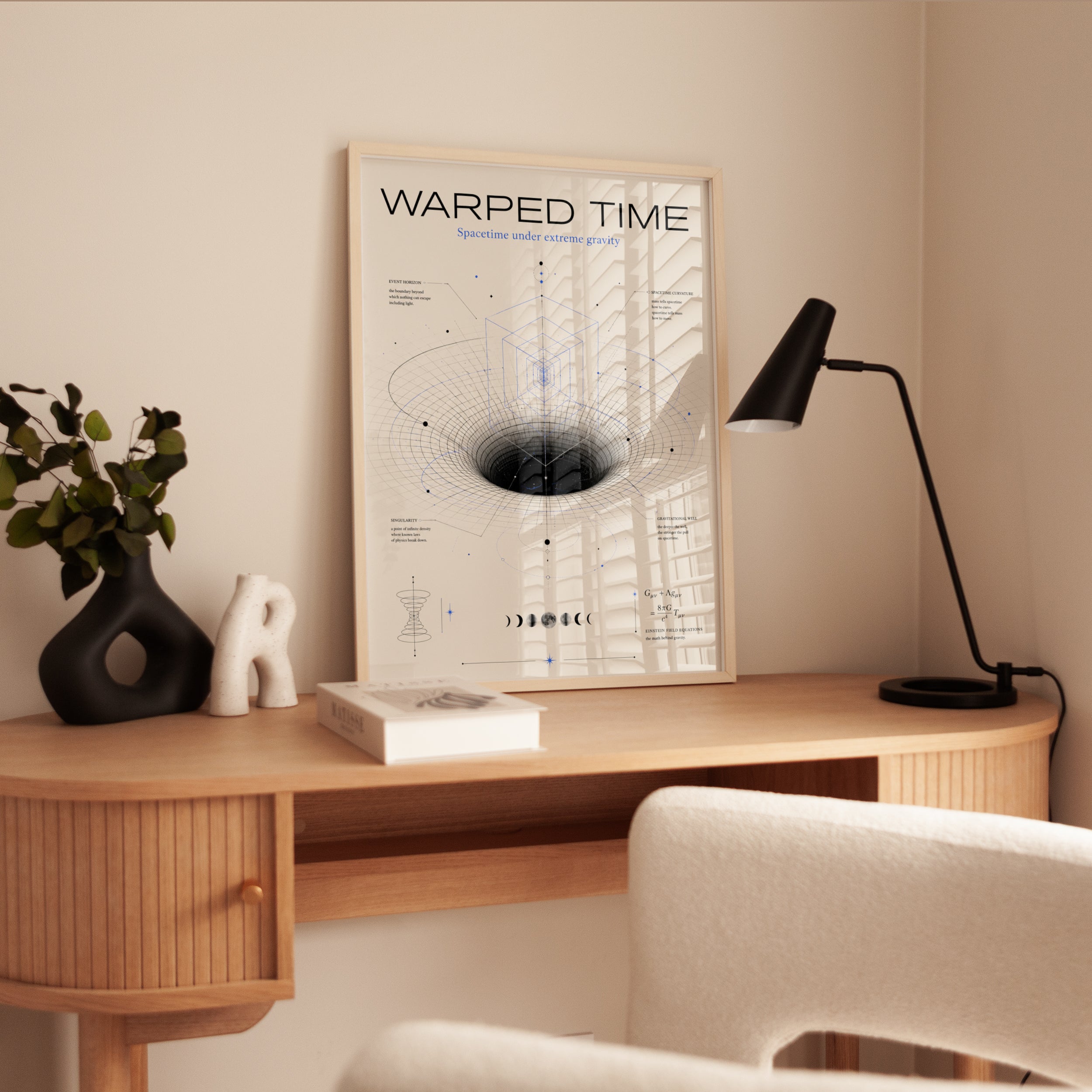 Science Wall Art – Physics Poster - interior