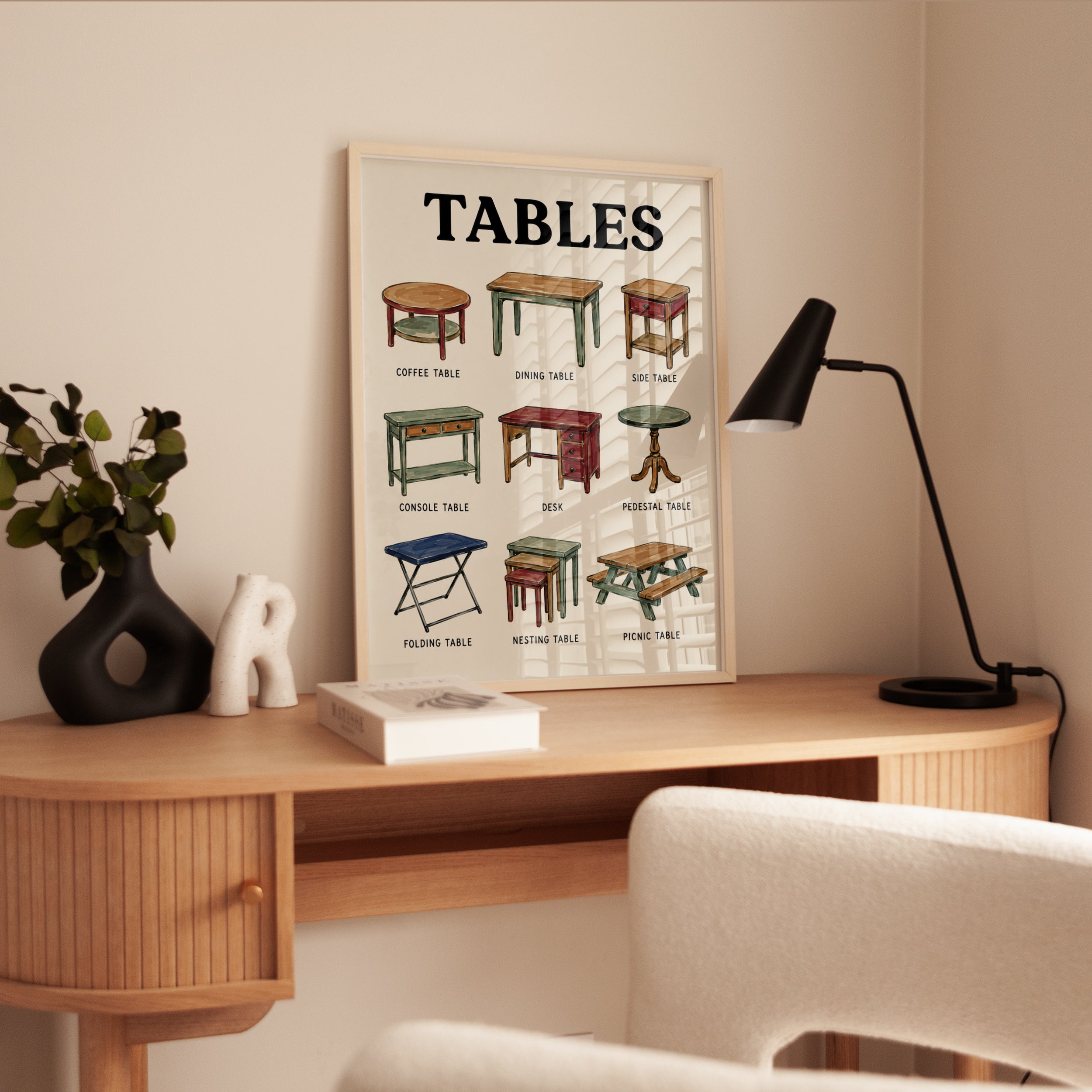 Table Types Poster – Vintage Furniture Chart - interior