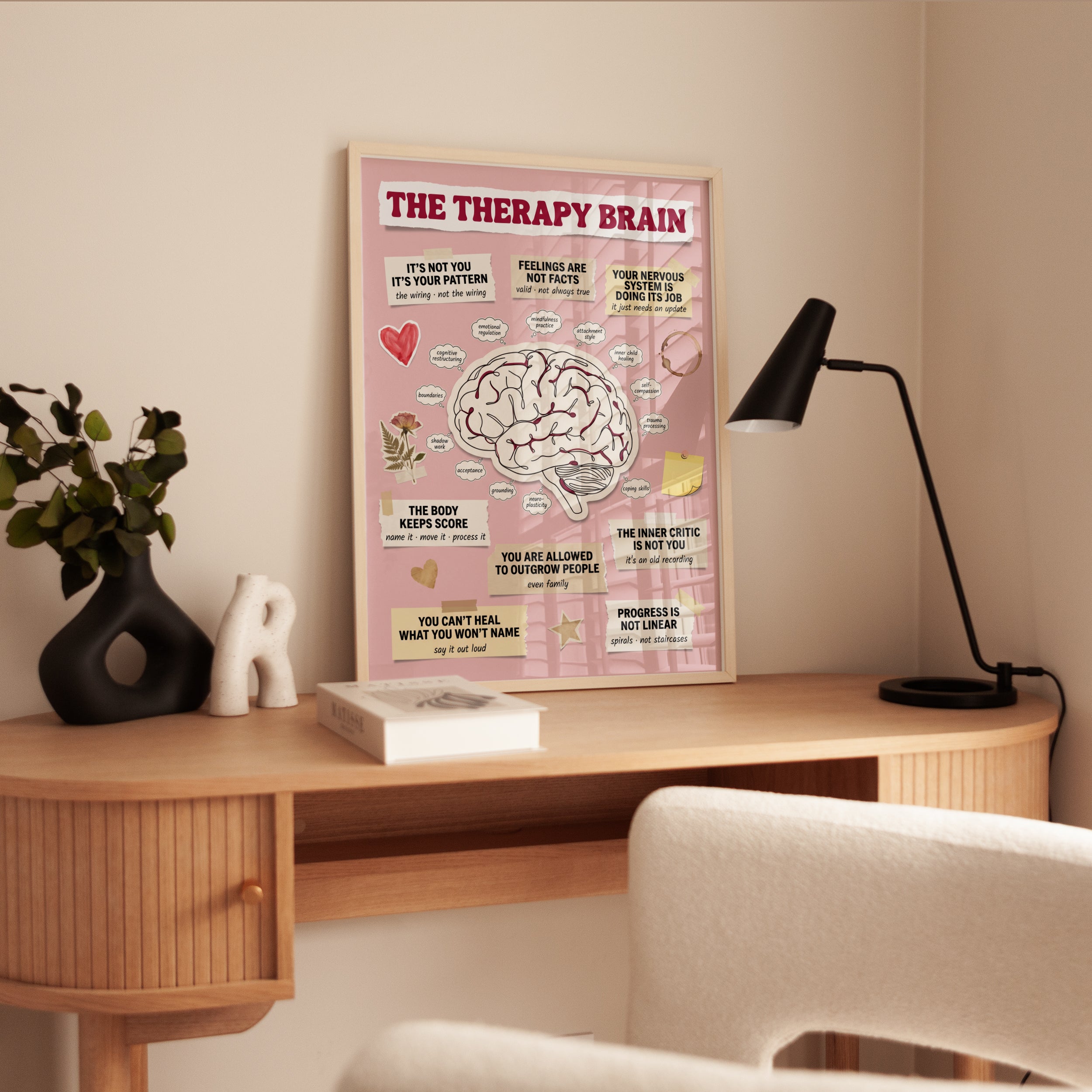 Mental Health Poster: Brain Diagram and Therapy Quotes - interior