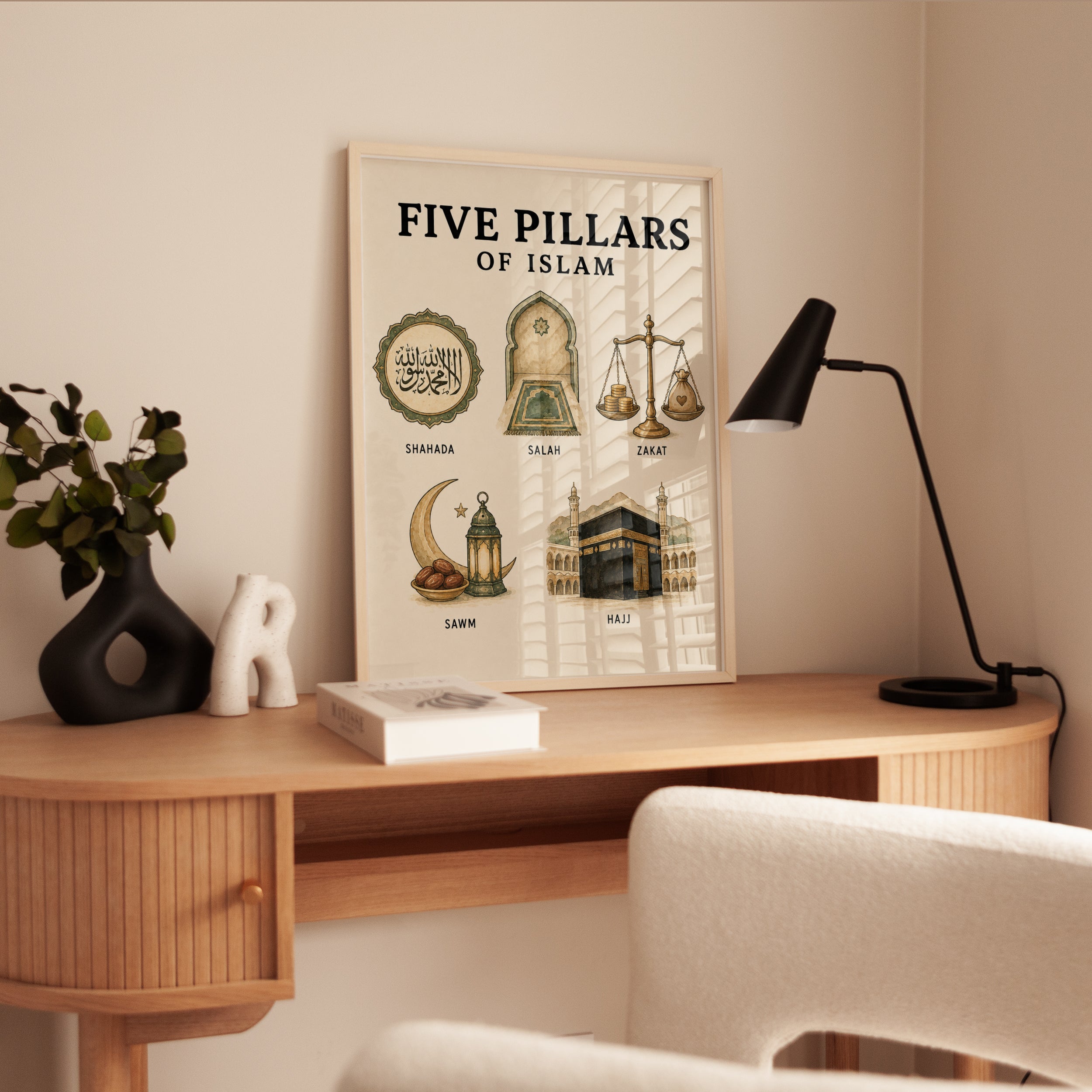 Five Pillars of Islam Print - interior
