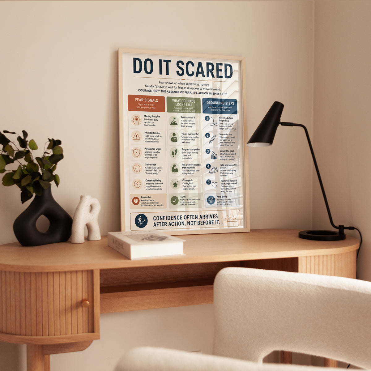 Do It Scared Motivational Print: Courage Guide for Fear and Confidence - interior