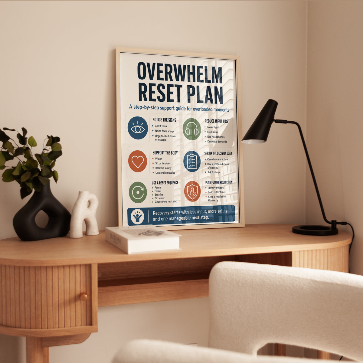 Mental Health Support Print - interior