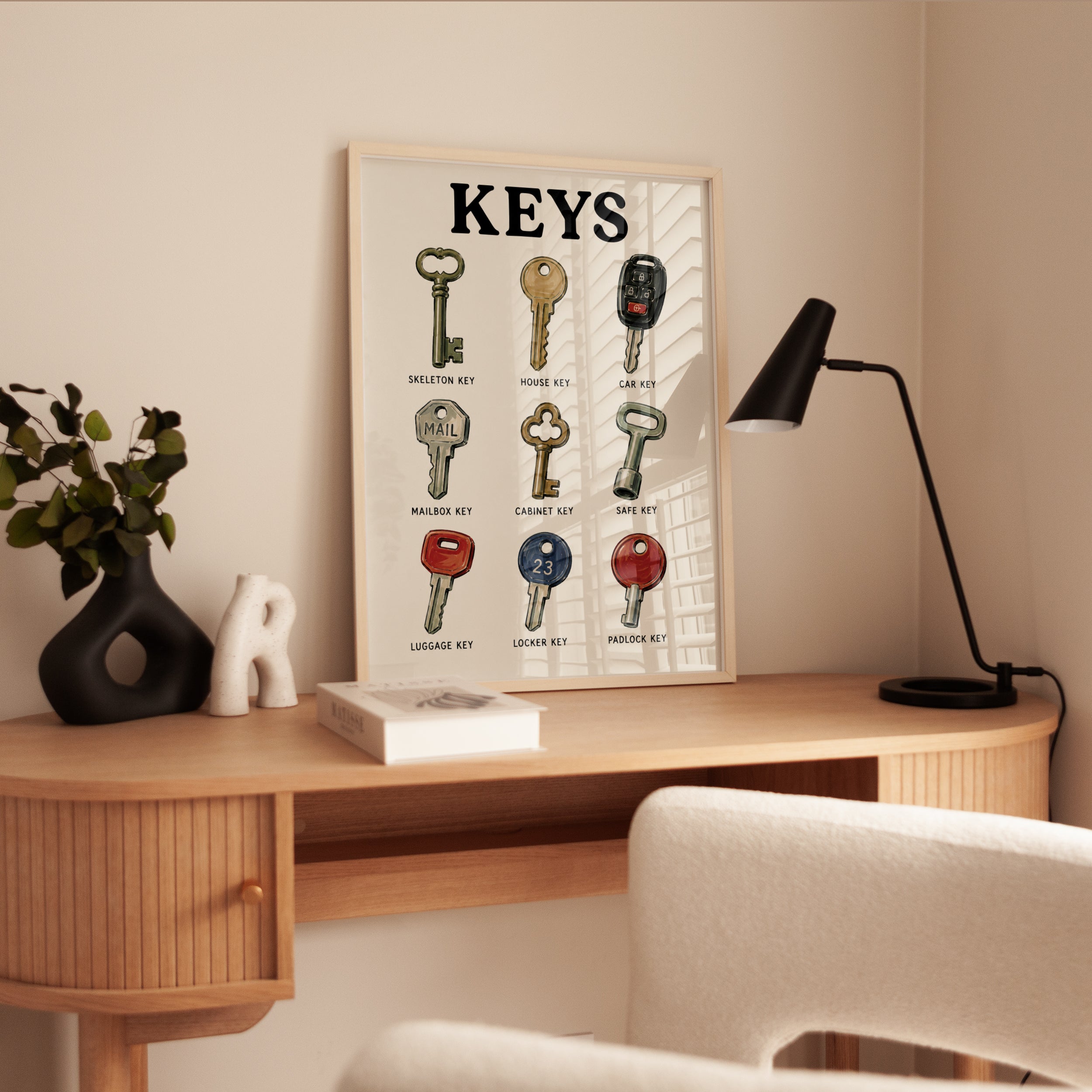 Key Types Wall Art – Educational Home Decor Print - interior