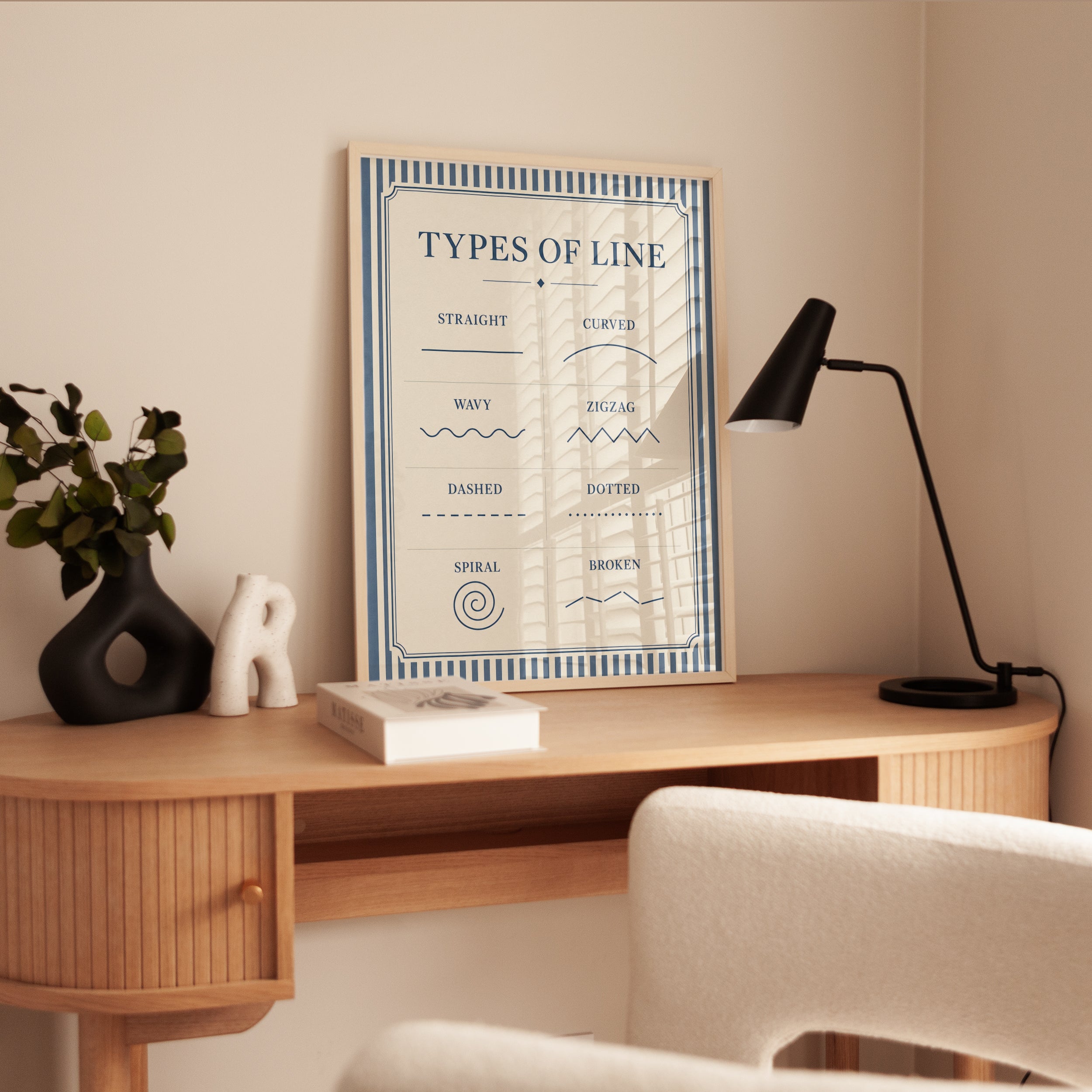 Educational Poster – Types of Line Chart - interior