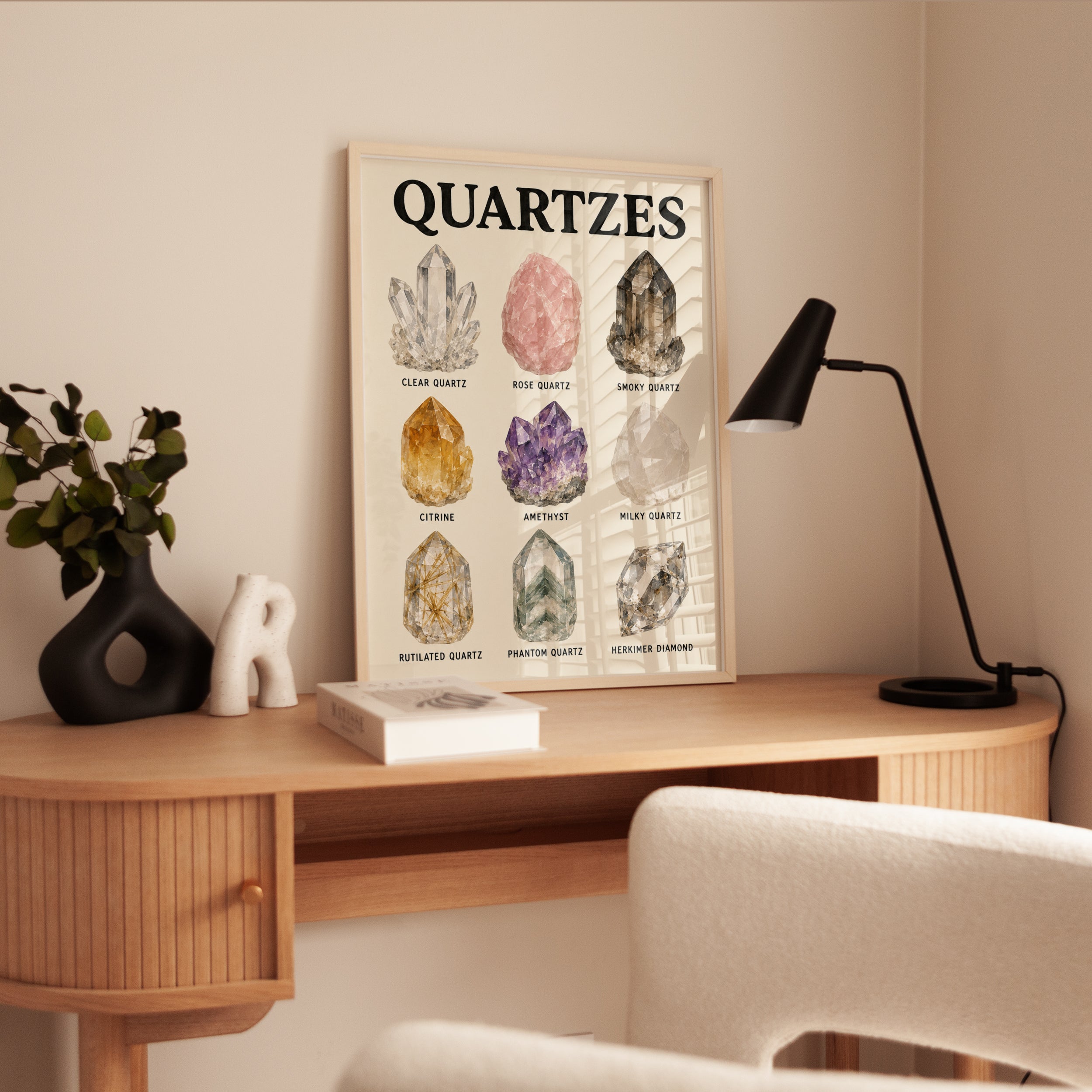 Quartz Crystal Chart Print — Educational Gemstone Illustration - interior