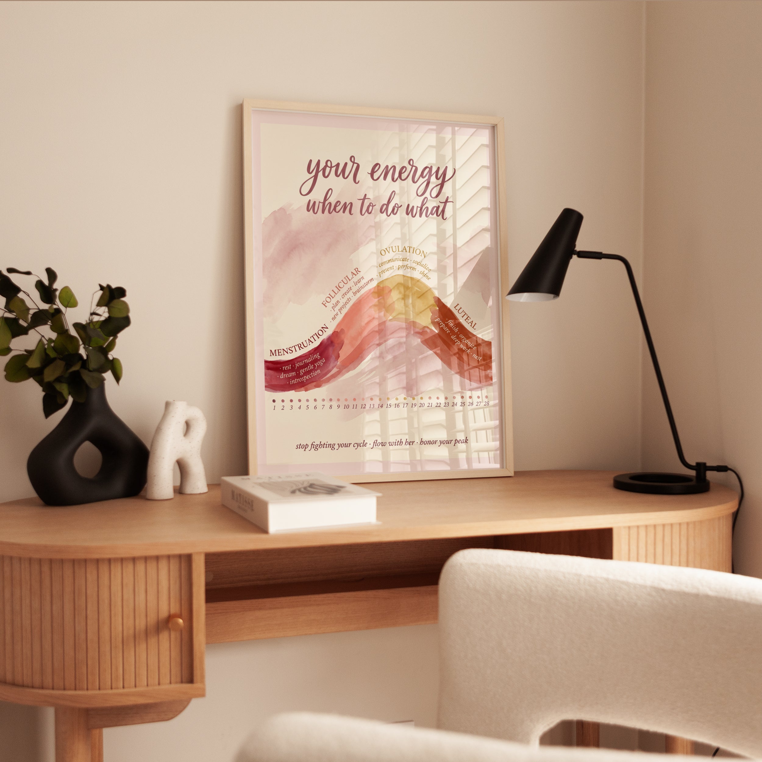 Feminine Health Art Print - interior