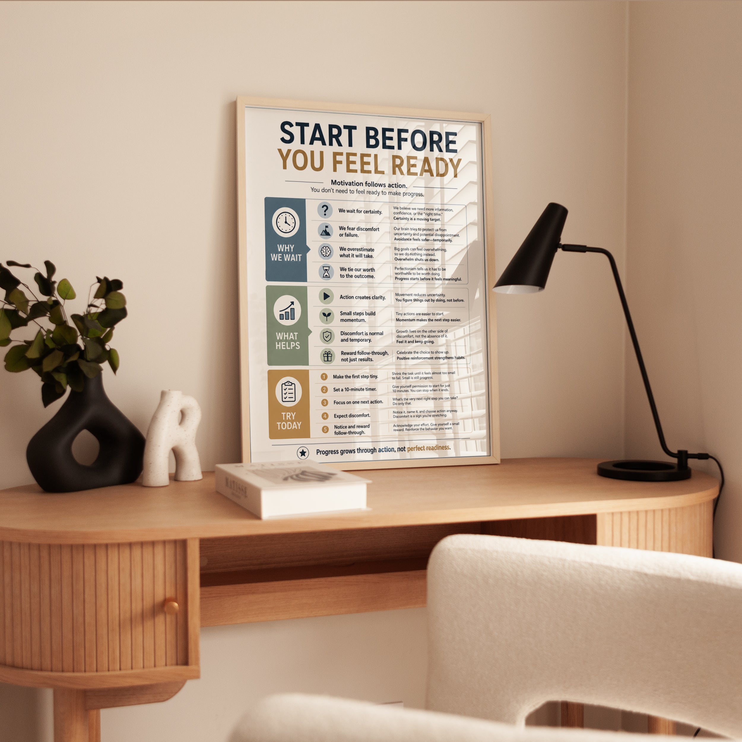 Motivational Poster Print: Start Before You Feel Ready - interior