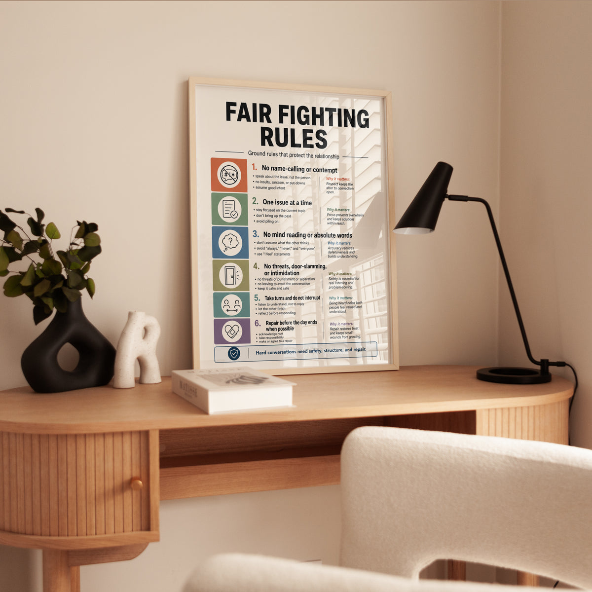 Fair Fighting Rules Wall Art - interior