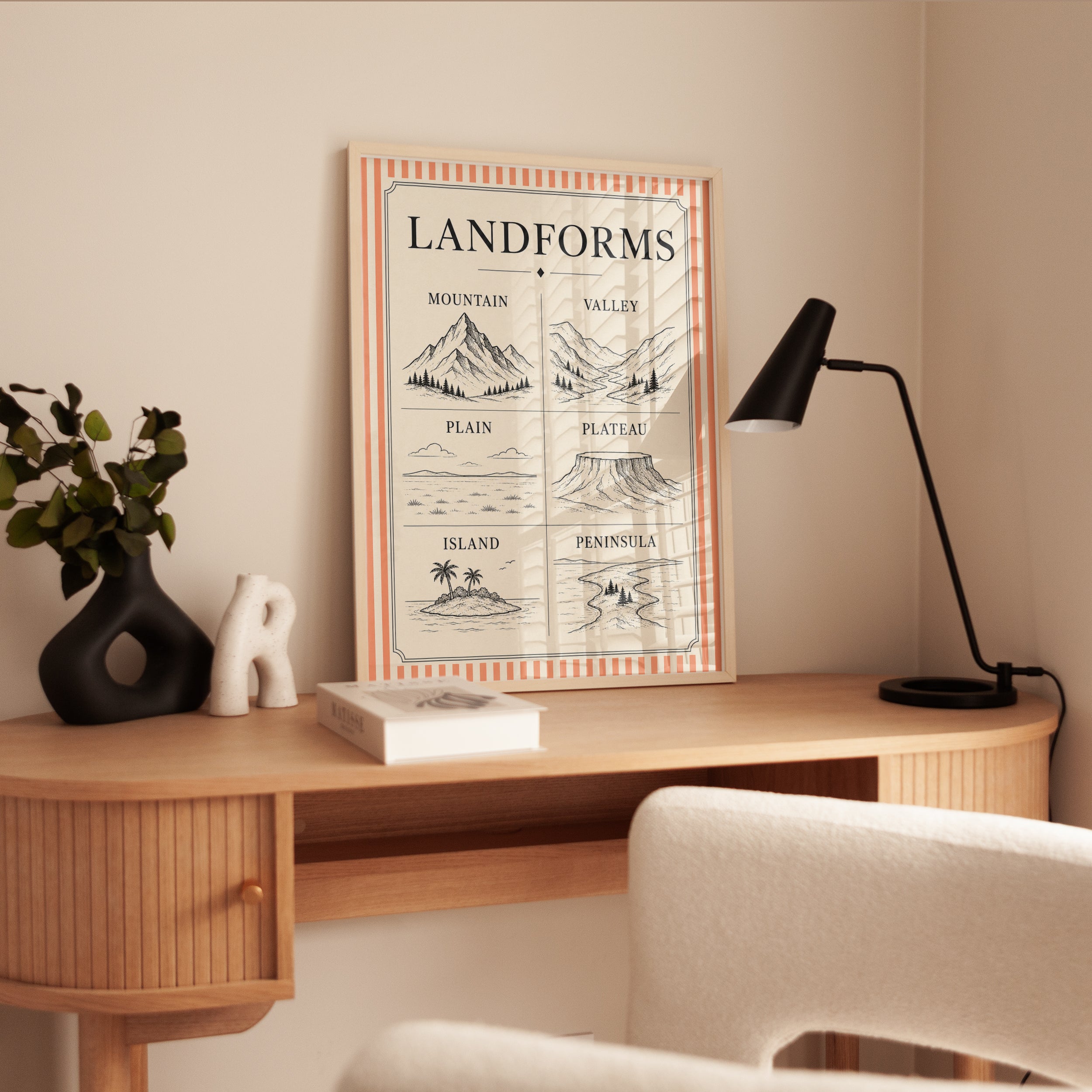 Landforms Educational Poster: Vintage Geography Chart Art Print - interior