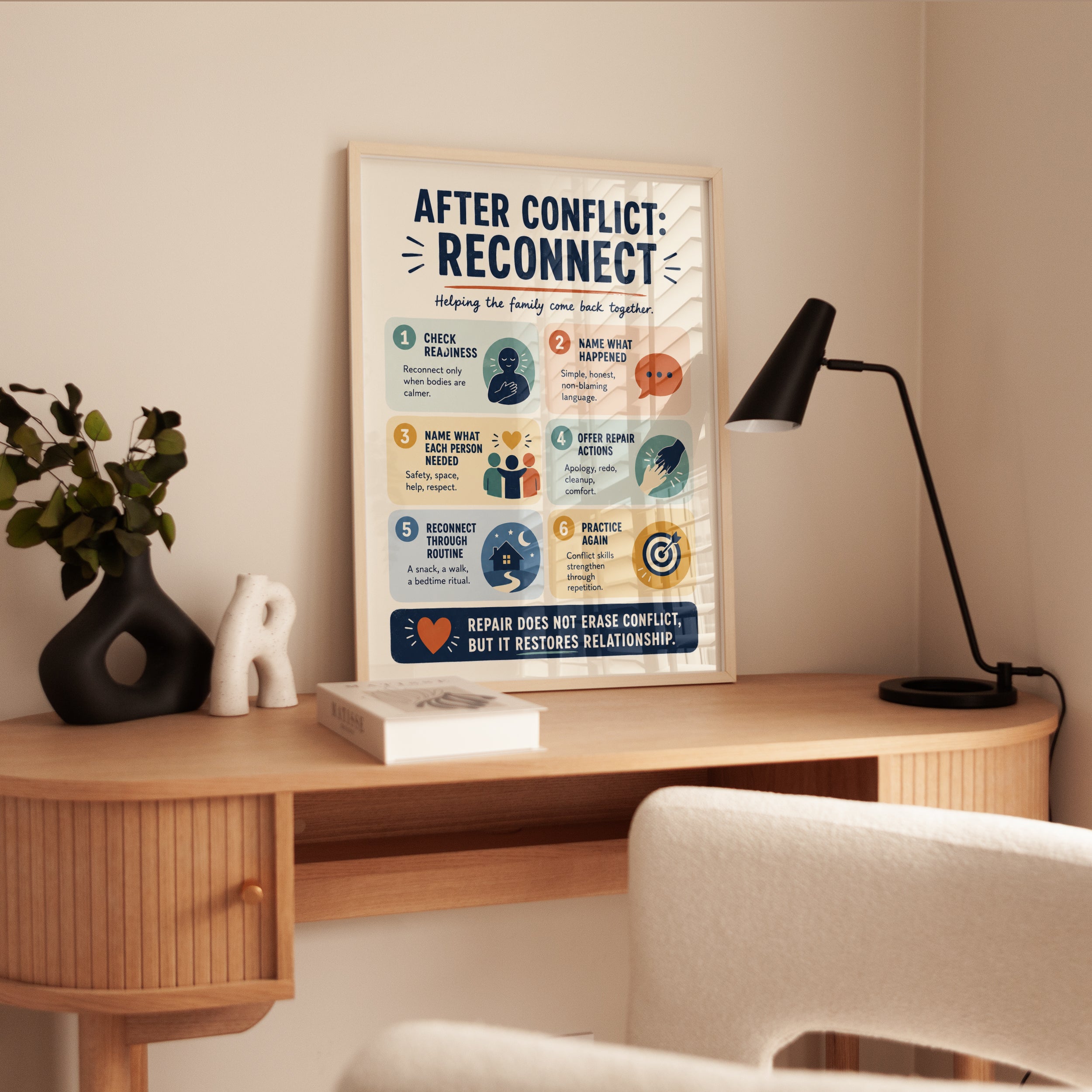 After Conflict Reconnect Print - interior
