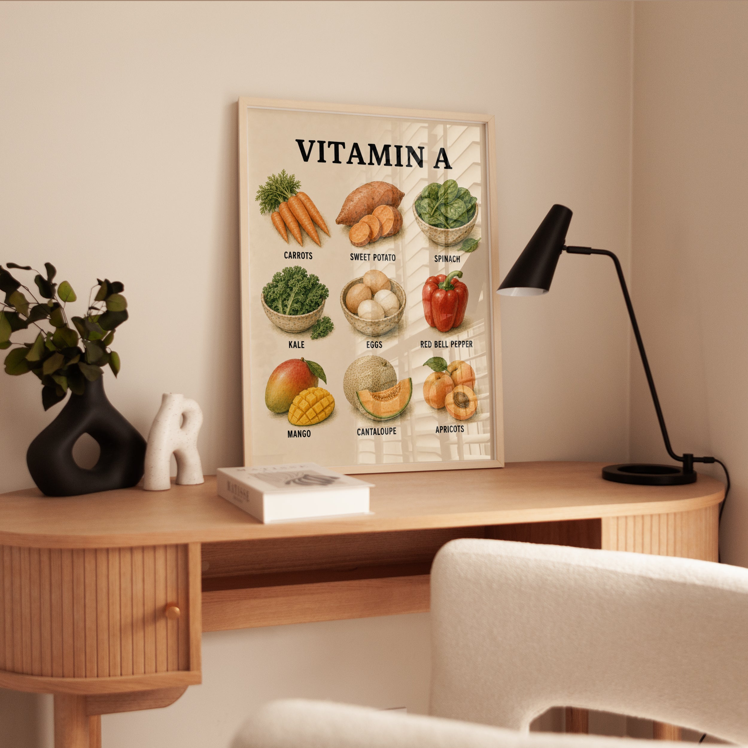 Vitamin A Foods Poster - interior