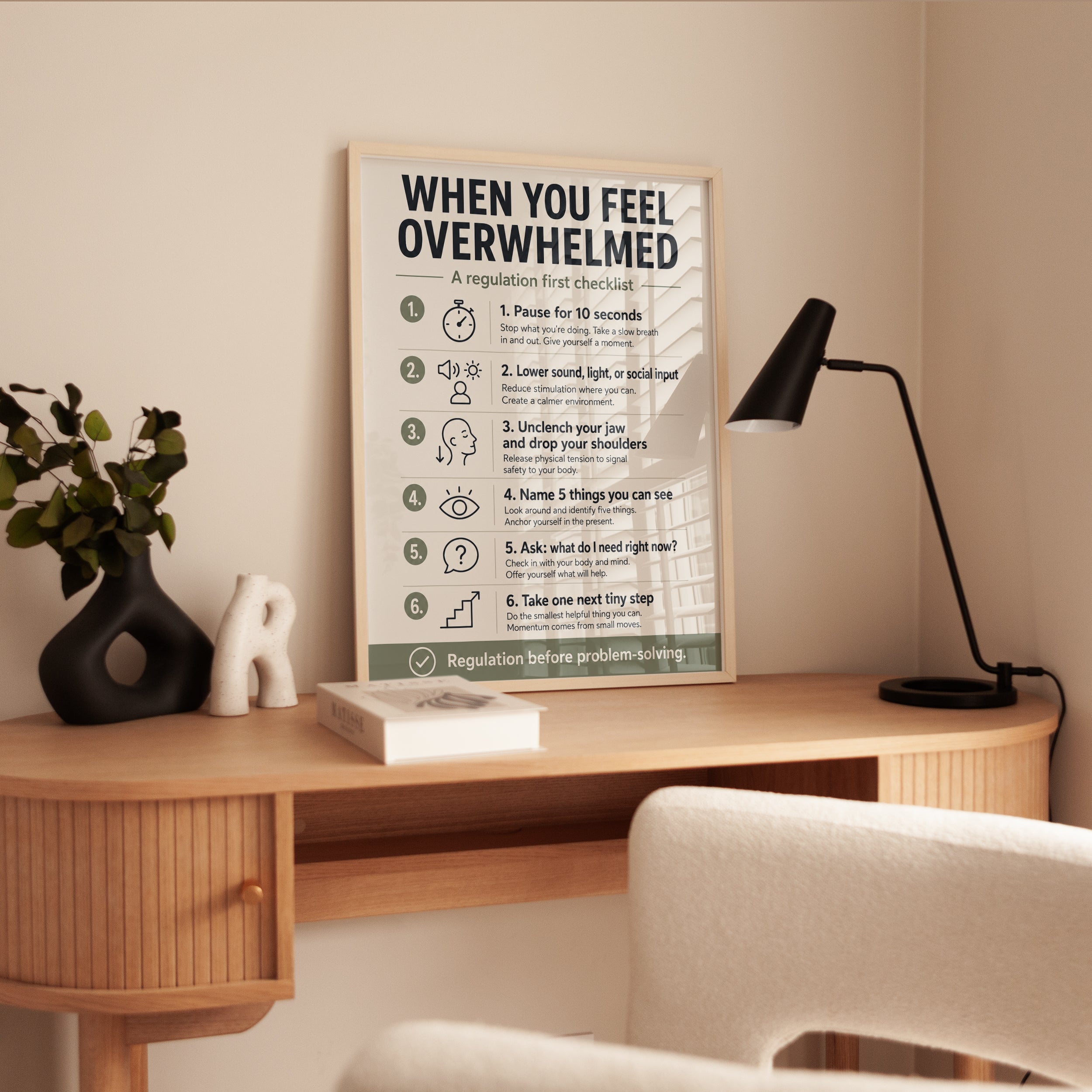 Self-Care Poster: Mental Health Regulation - interior